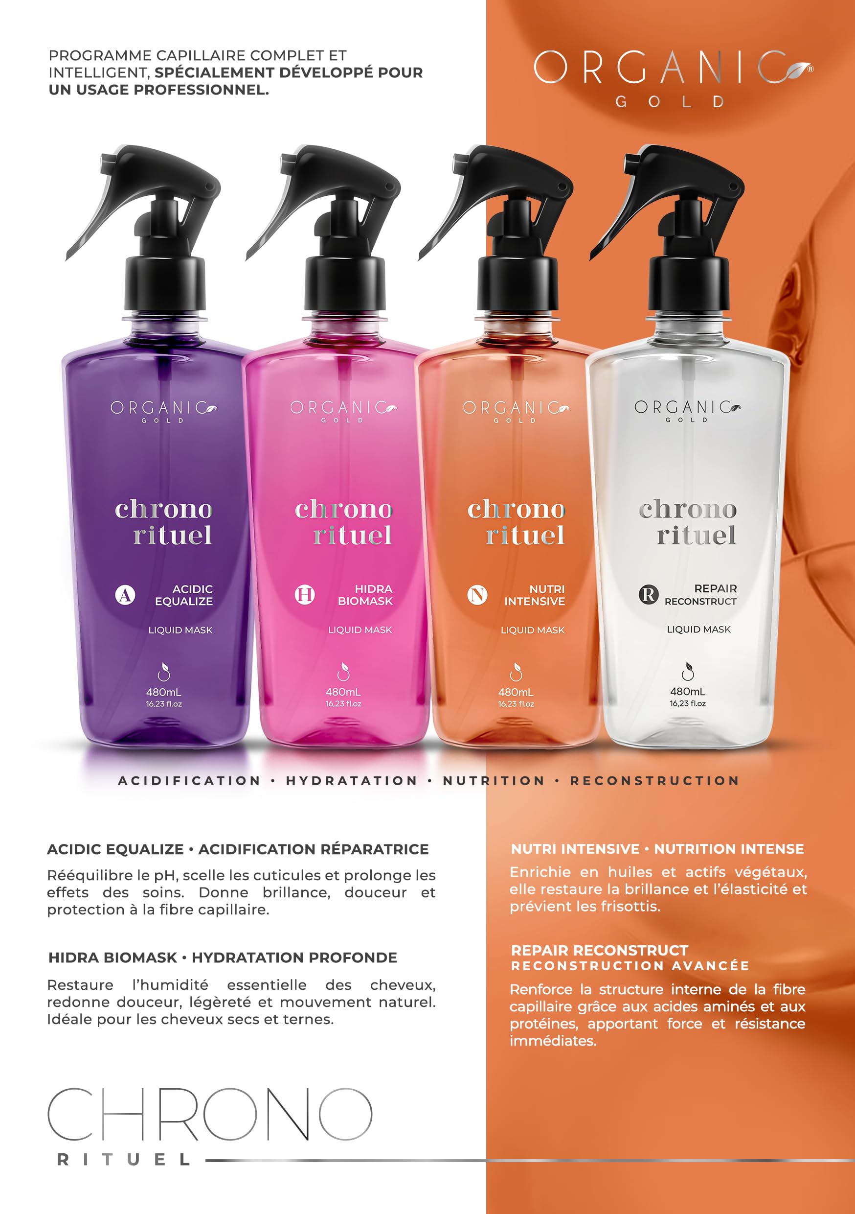 Chrono Ritual - Mascarilla líquida reparadora, cuidado reconstructor para cabello dañado, 460 ml