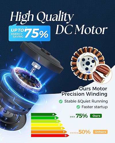 Miniatura 7 de Ventiladores de techo para exteriores de 60 pulgadas con luces y aspas de aluminio negro, ventilador de techo inteligente con control remoto Alexa