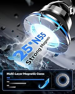 Vacuum Magnetic Phone Holder for Car,2800gf Strong Magnetic Phone Mount,360 Adjustable & Reinforced Suction Cup for Dashboard/Mirror,Car Phone Holder Compatible with iPhone AndroiMatte Black