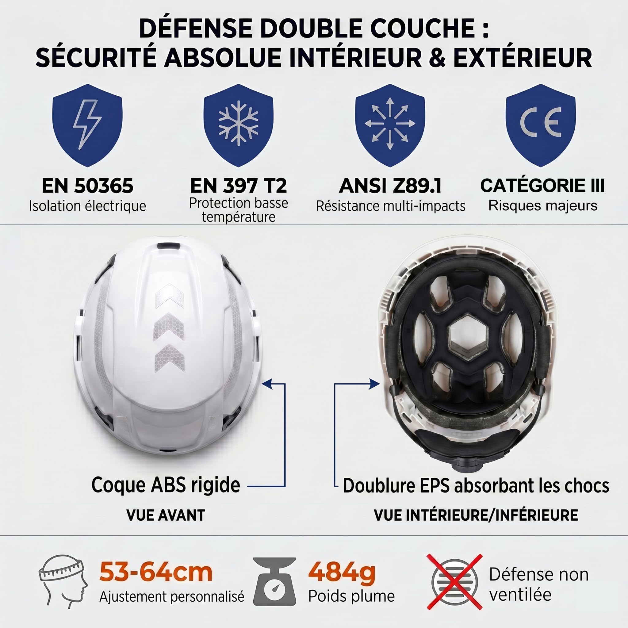 Casque de Chantier en 397& en 50365, Non Ventilé, Visière Courte | Doublure EPS anti-choc, Système d'accessoires modulaire, Isolation électrique, Hautement réfléchissant, Conception légère