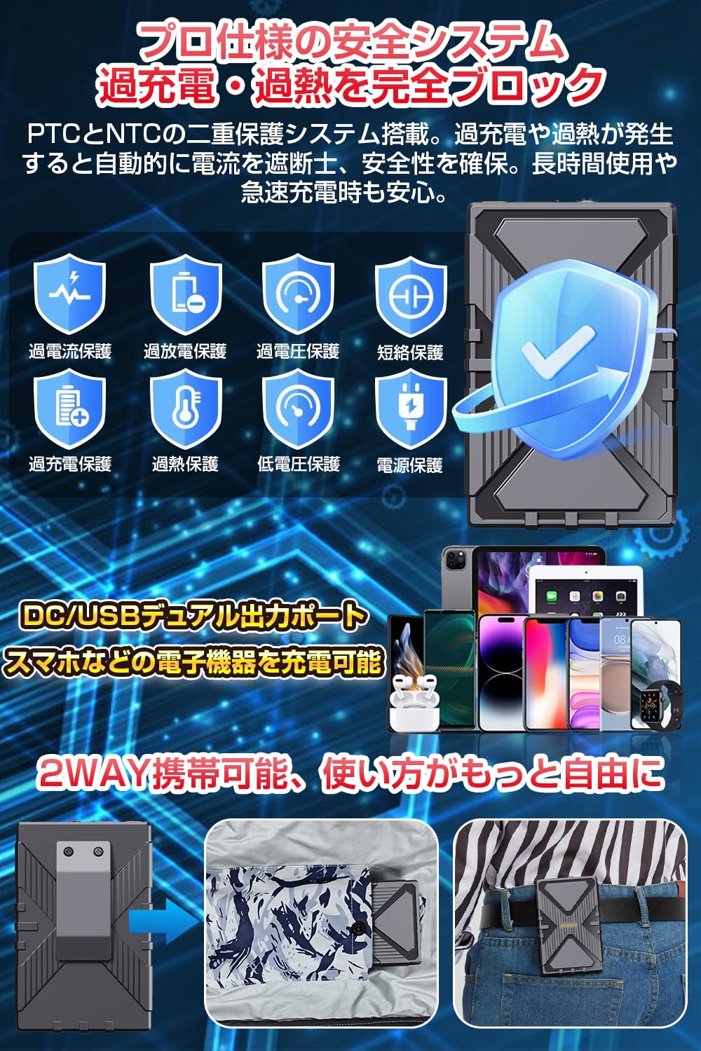 新品:52V暴風&2025新登場ファンバッテリーセット Amazon.co.jp: 【2025年暴風新登場 52V超高出力】 ファン