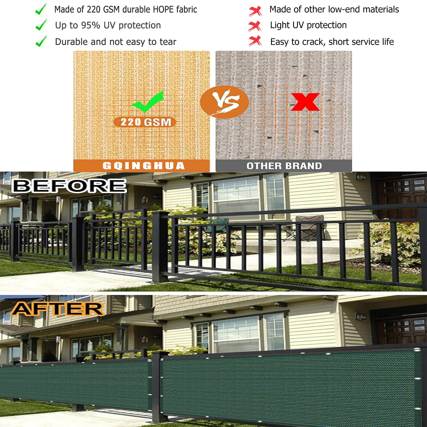 Osłona Balkonowa 30 x 820 cm HDPE 220 G M² Bez Wiercenia, Nieprzejrzysta, Odporna Na Uv, Odporna Na Rozdarcie, Osłony Ochronne Na Patio Z Oczkami I Linką Do Balkon Taras, Ciemnozielony