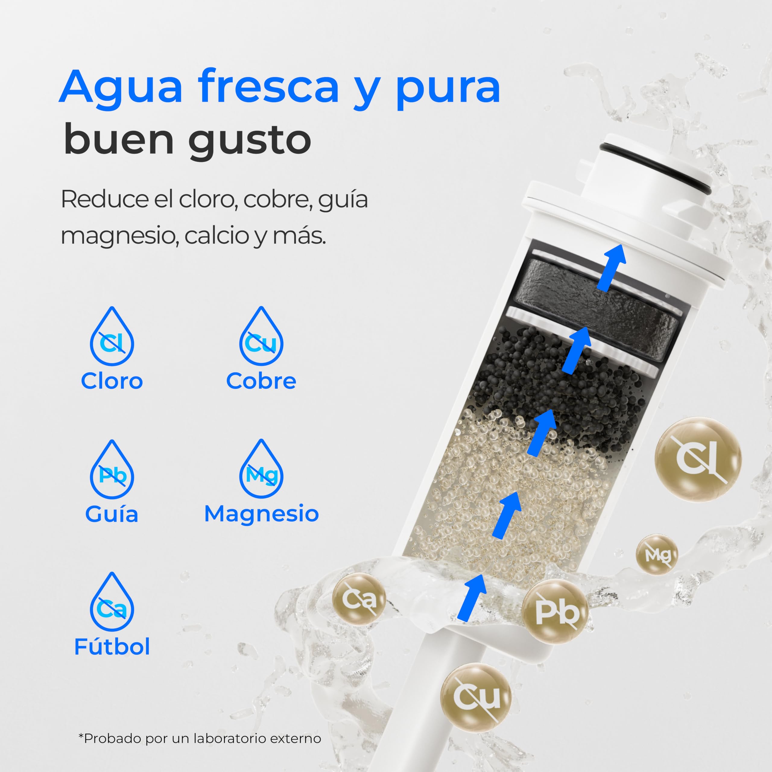 Waterdrop Instant Jarra Filtradora de Agua (4L), WD-ED06W Jarra Eléctrica con Filtro de Agua, Dispensador Filtro de Agua, Reducir 20+ Sustancias, Preserva Minerales (Filtro: WD-EWFS)