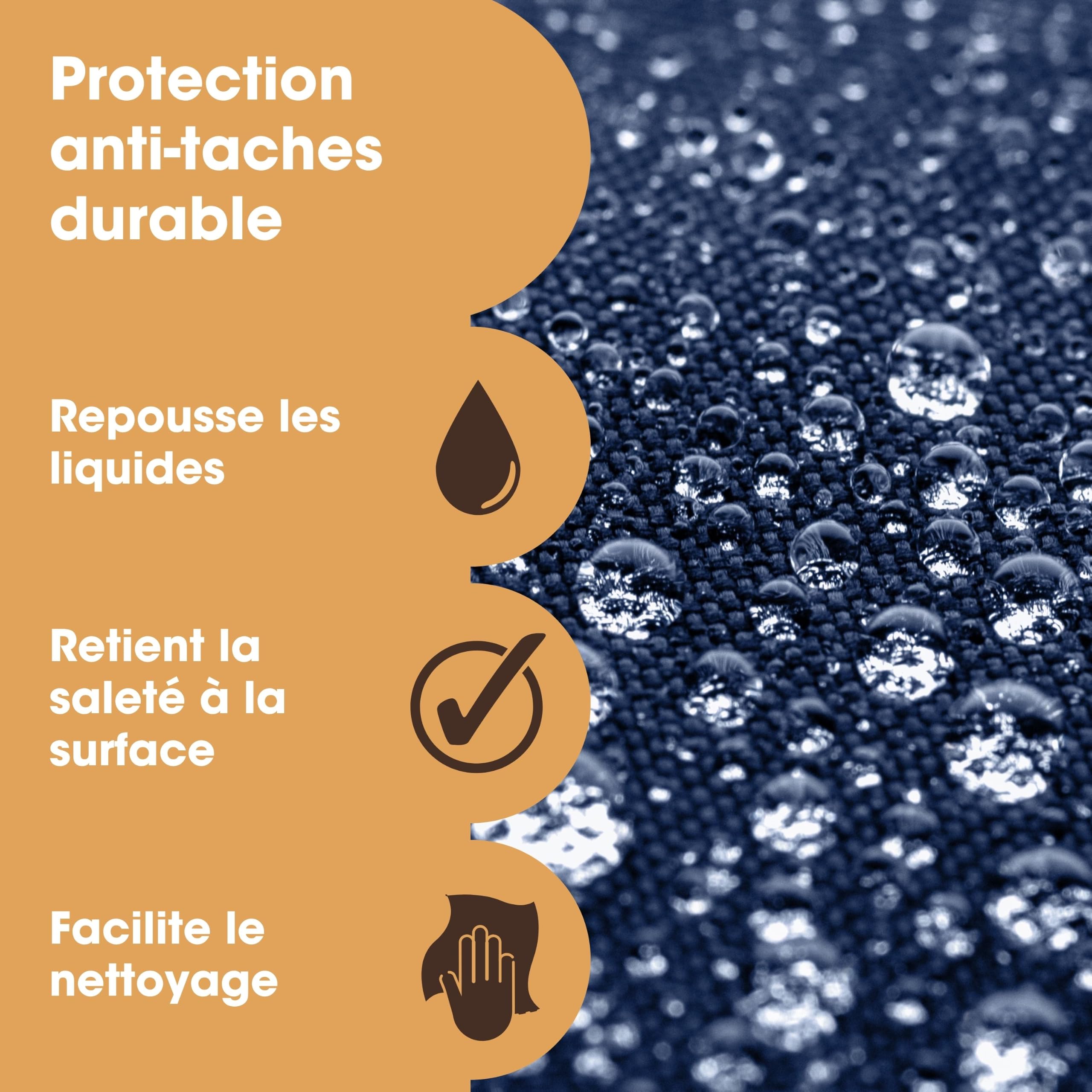 Furniture Clinic Spray protecteur pour tapis et tissus d'ameublement - Repousse toutes les taches et l'eau - Spray protecteur pour tissus d'ameublement, tapis, canapés, sièges de voiture - 5 L