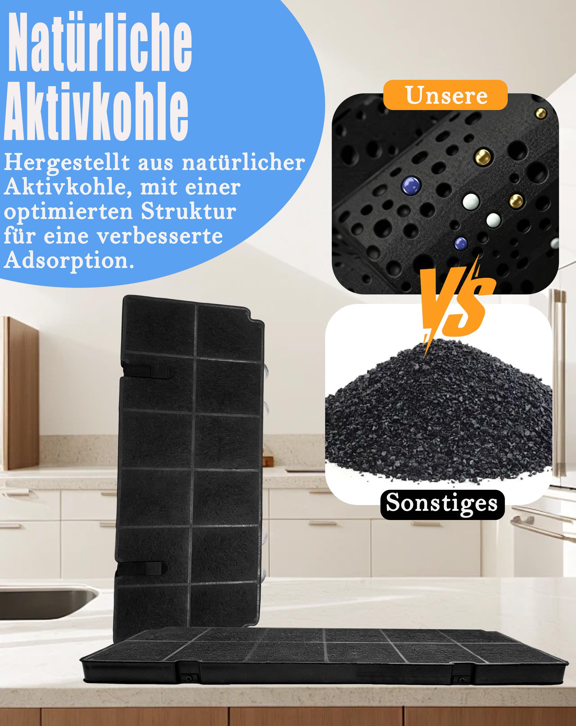 2er-Pack MCFB71 Aktivkohlefilter, Ersatz für AEG MCFB71, kompatibel mit Electrolux 902980281, 9029802817, 9029865806, MCFB82ST, 902986580, LFP616X Dunstabzugshauben-Modellen