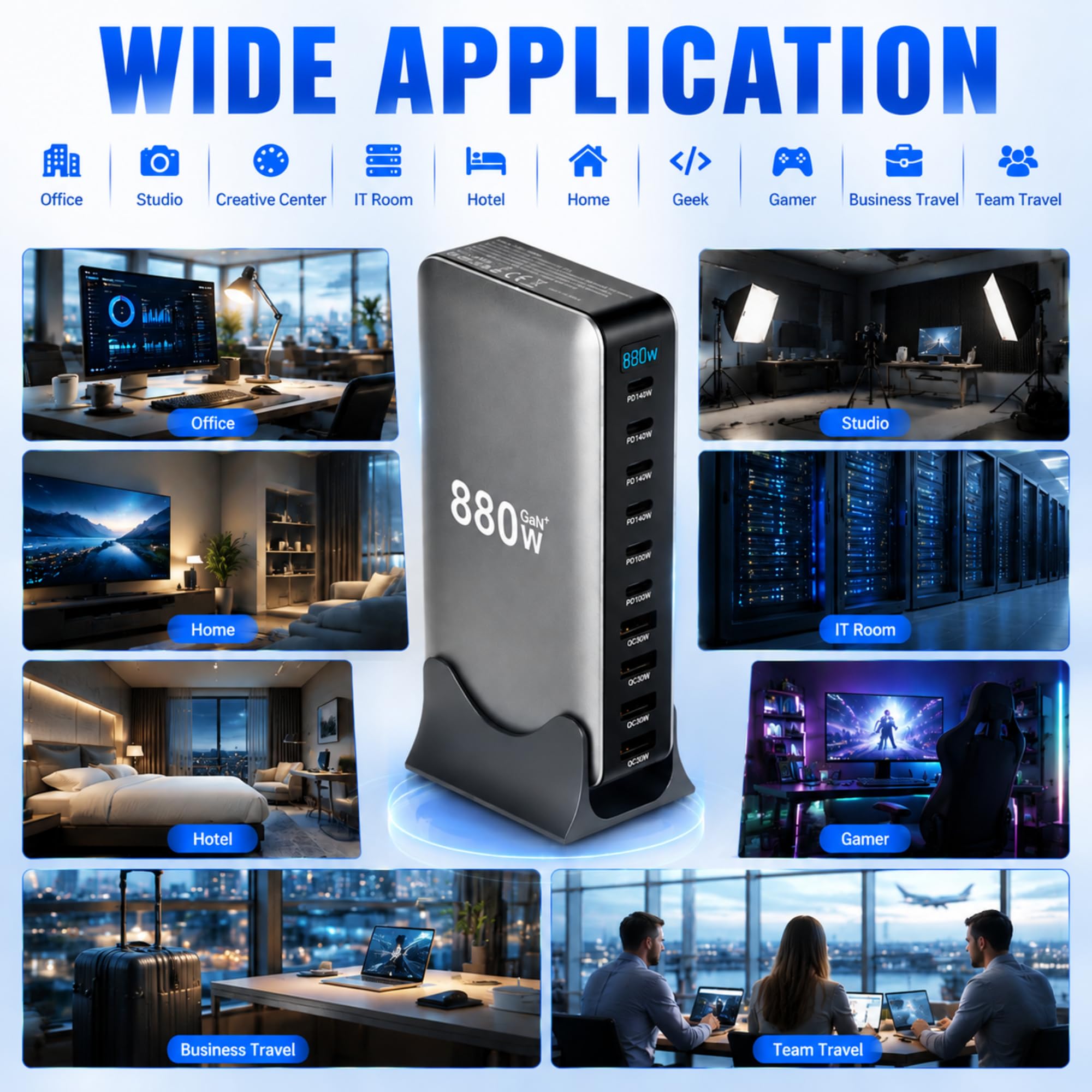 880W USB C ładowarka GaN III Pro 10-portowa ładowarka USB, 140Wx4 100Wx2 PD szybka ładowarka kompatybilna z/komputerem stacjonarnym/laptopami/telefonem (wtyczka europejska)