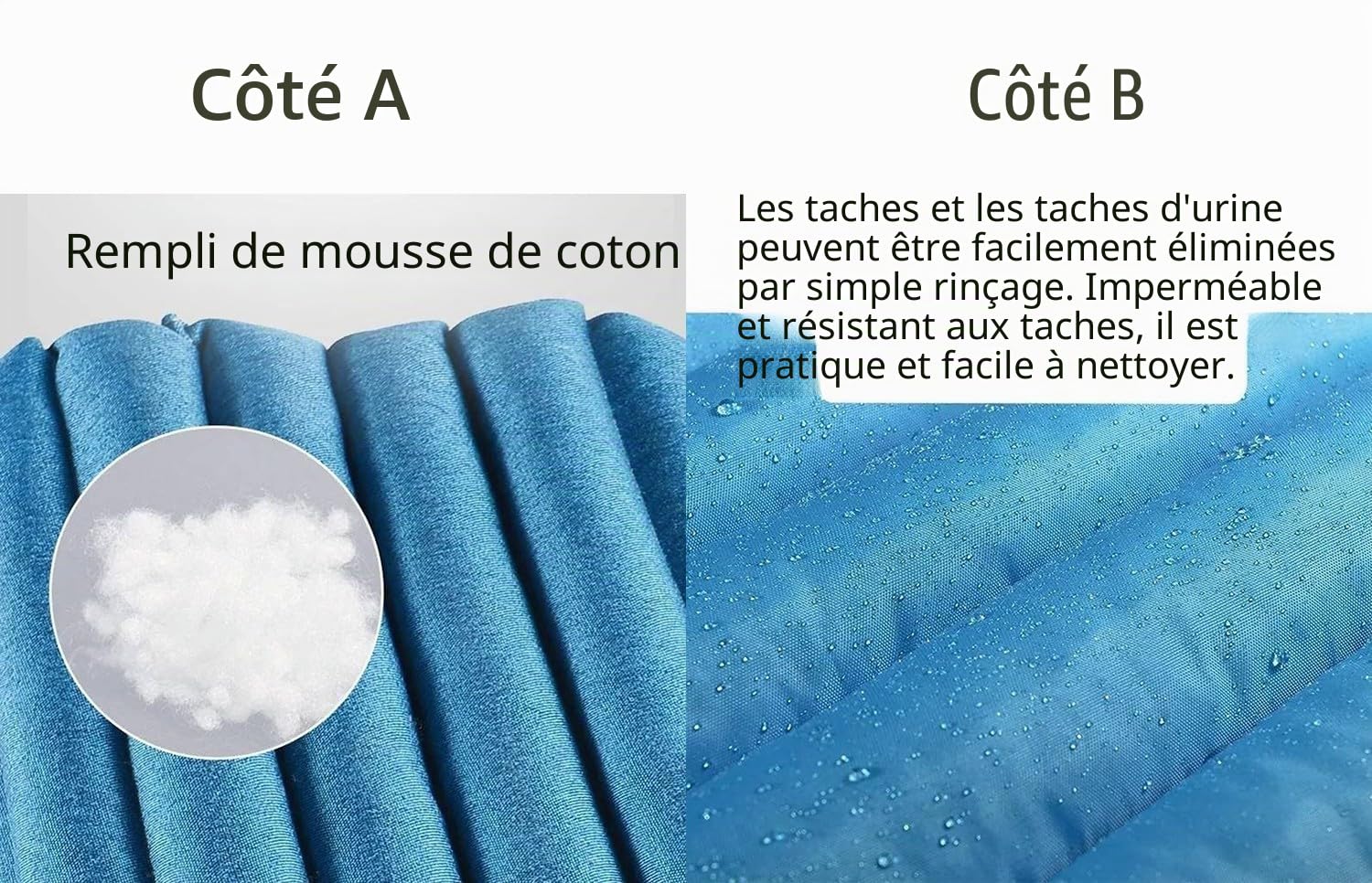 Matelas Anti-Escarres,Coussin Anti Escarres Fessier Médical pour Personnes Âgées Handicapées,Disponible Recto Verso pour Les Patients Alités De Longue Durée,Facile À Nettoyer