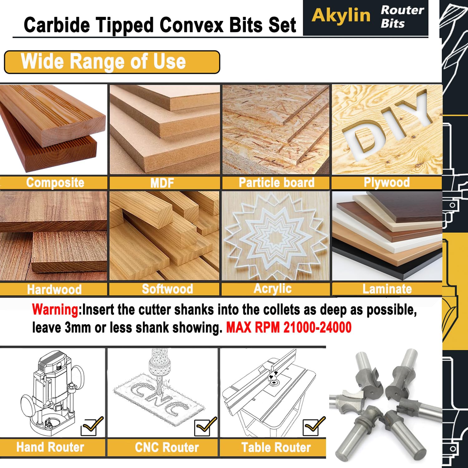 Conex Router Snapklik.com : s CNC 6PCS Convex Edge Oval Router Bit Set 1/2