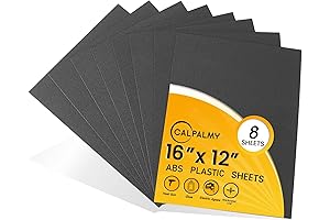 Calpalmy Plexiglass: The Ultimate DIY Plastic Sheet Solution