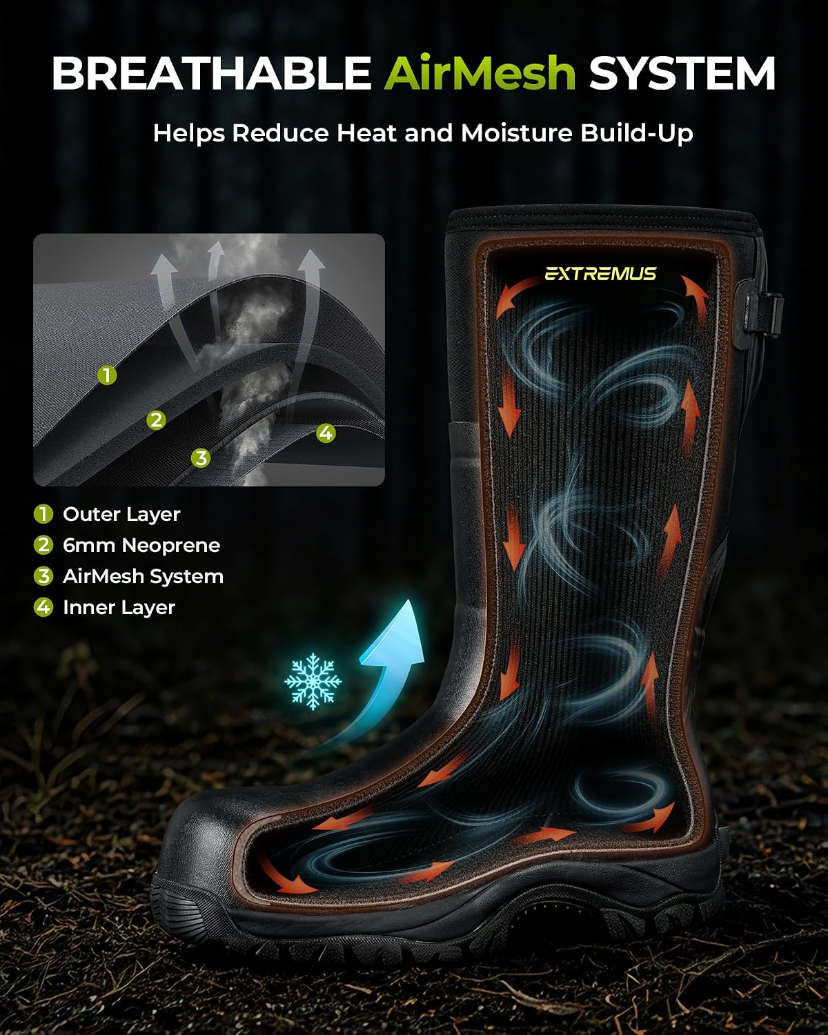 Extremus by KastKing RhinoToe Rubber Work Boots for Men | Puncture-Resistant Layer, 6mm Neoprene, 100% Waterproof, Anti-Slip, Air Mesh, EVA Cushioning, Adjustable Calf Gusset