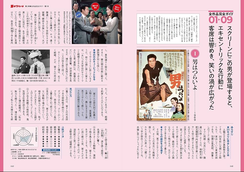 いつも心に寅さんを！「男はつらいよ」を100倍楽しむ完全DATA FILE