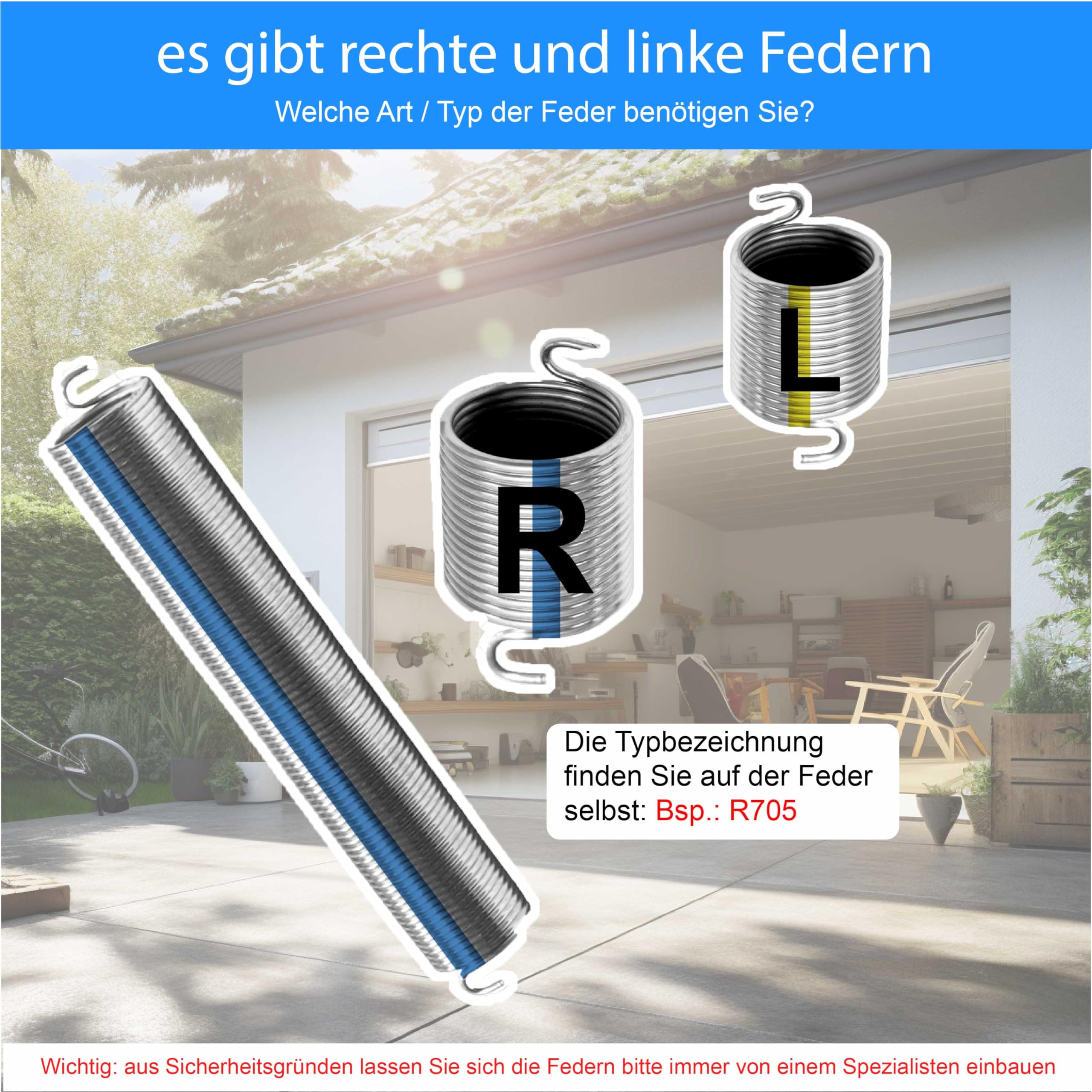 Torsionsfeder für Hörmann Garagentor Sektionaltor R707 R26 32 Varianten Links Rechts