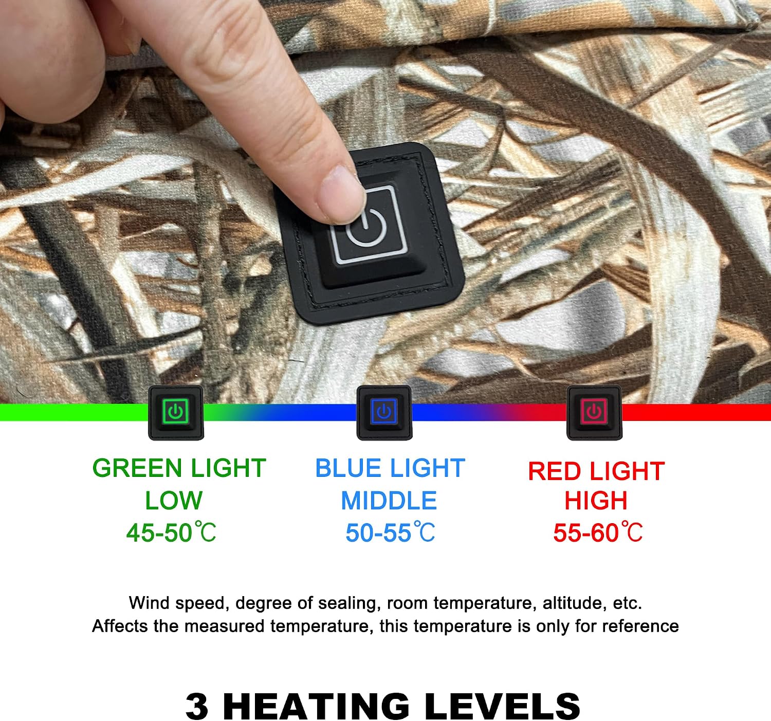Heated Hand Muff for Hunting Fishing(No Power Bank) USB Powered Heated Hand Warmer Pouch with 3 Heat Modes Great for Winter, Baseball, Hiking, Camping