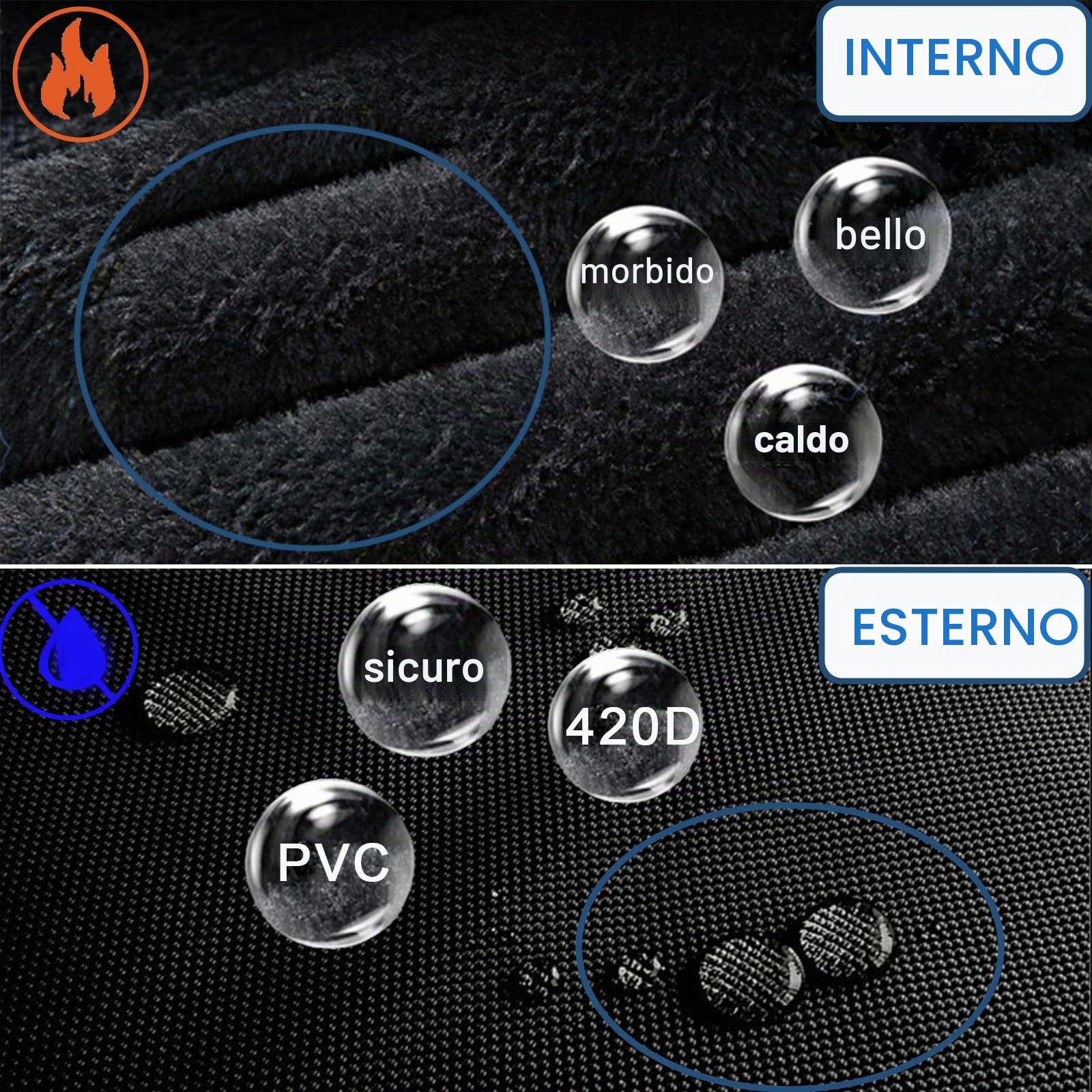Coprigambe scooter, Coprigambe per Scooter Universale, Coperta Scooter Gambe,Scooters Coprigambe Antivento e Impermeabile, Compatibile con Scooter e Moto.