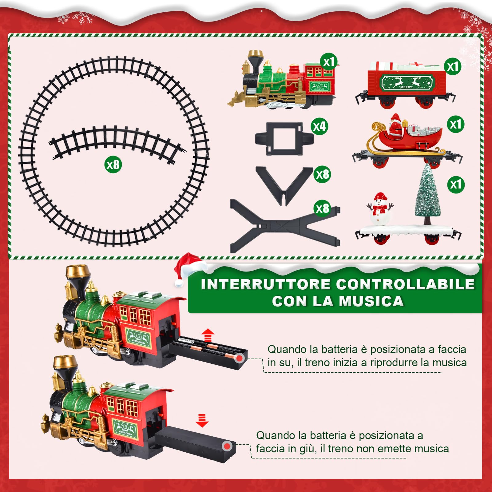 Herenear Trenino Natalizio Elettrico per Bambini, Trenino Classico Natalizio con Supporto Installazione, Treno Elettrico Giocattolo Sull'albero di Natale per Bambini 5 6 7 8 9 Ann (Sotto l'albero)