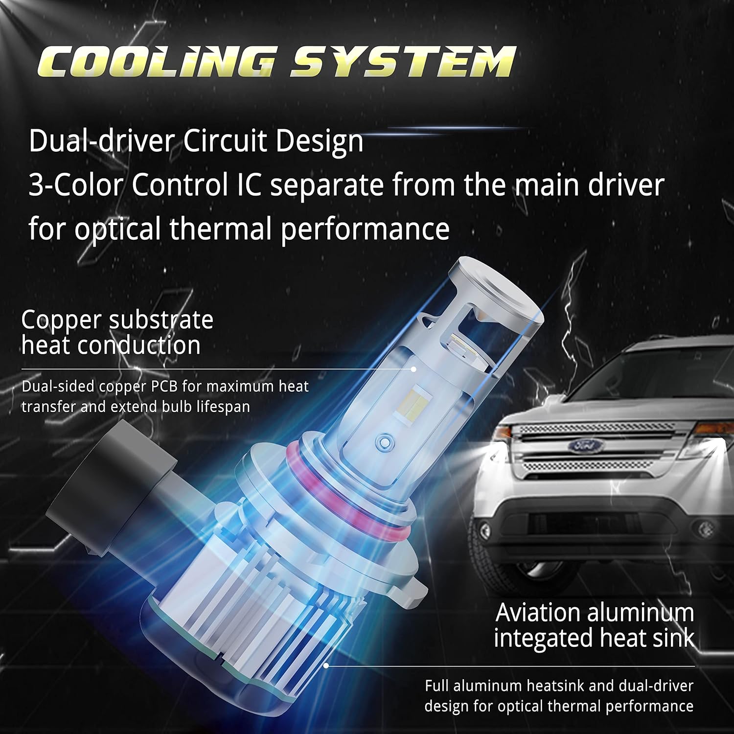 Alla Lighting PS19W 5201 5202 LED Switchback Fog Lights, DRL Bulbs w/Remote Control, 6K White/3K Yellow/8K Blue 3-Color Easy Switch PS24WFF 12085, Xtreme Super Bright