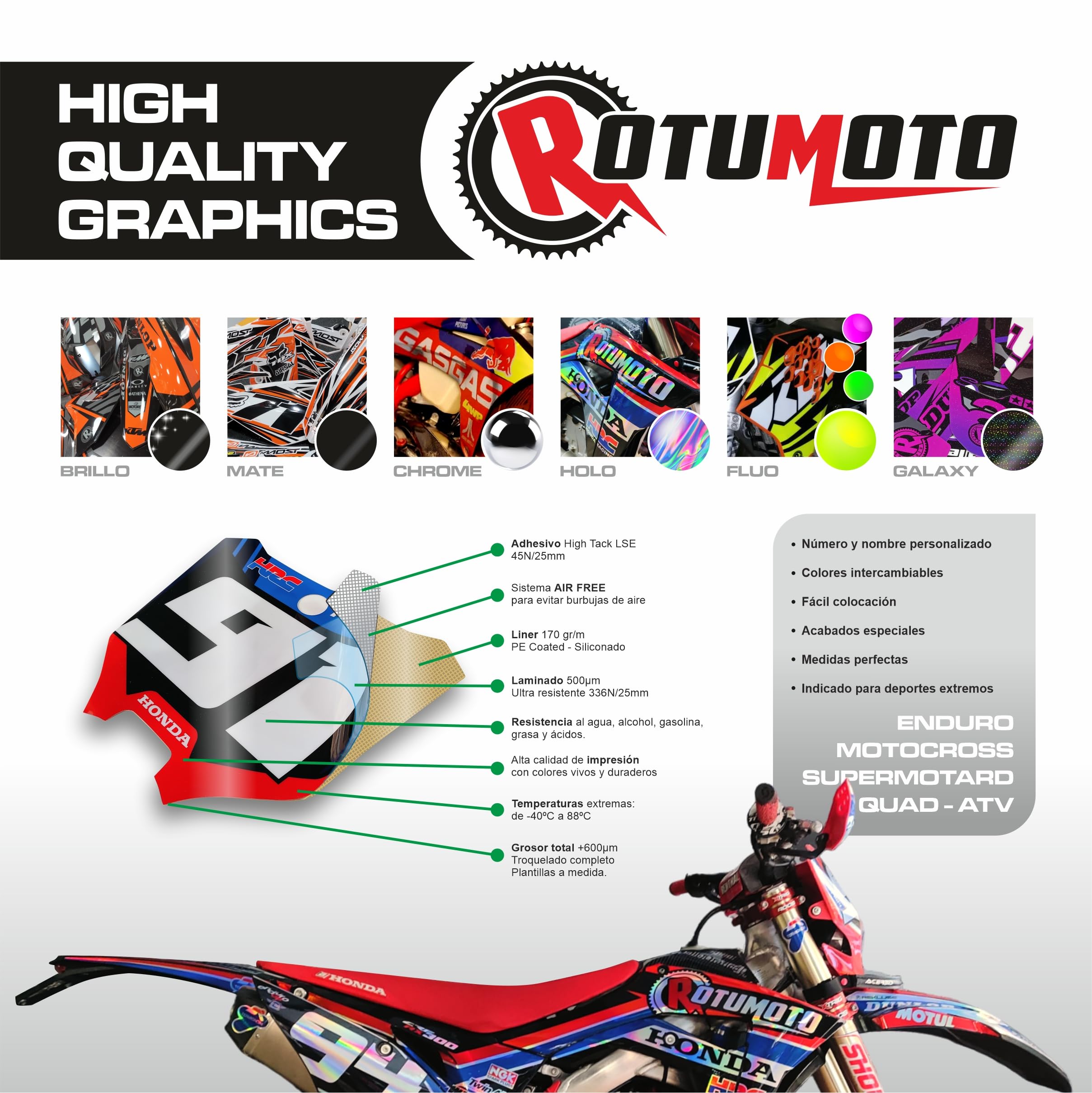 Motor HISPANIA RYZ 50 - Adhesivos Personalizados para Moto - ROTUMOTO (07)