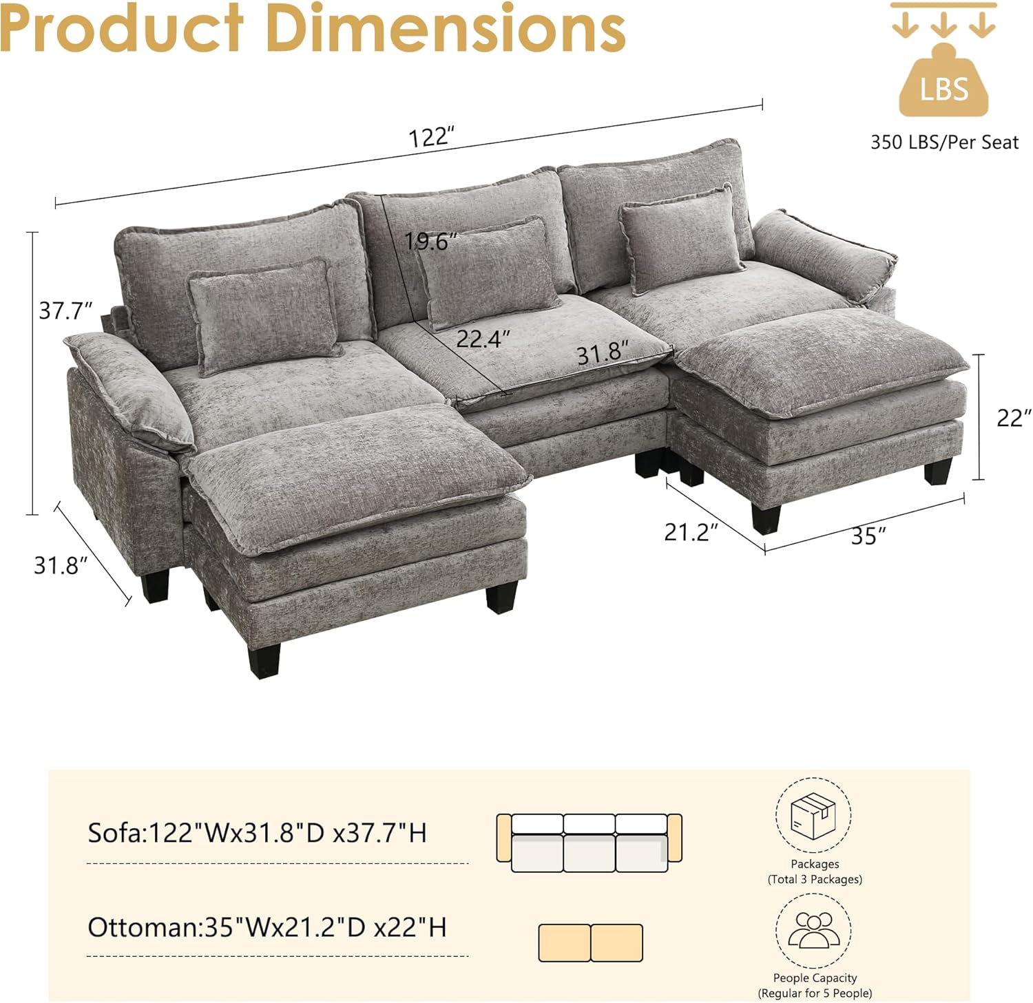 URRED Cloud Couch Modular Sectional Sofa, 122" Modern U Shaped Deep Seat Sofa with 2 Ottomans & Pillows, Ultra Comfy Chenille Couches for Living Room, Bedroom or Apartment, Grey