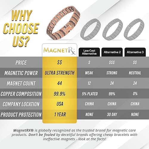 Miniatura 7 de MagnetRX Pulsera vikingo de cobre para hombre, pulseras vikingas magnéticas ultra resistentes efectivas, pulsera ajustable con herramienta de tamaño