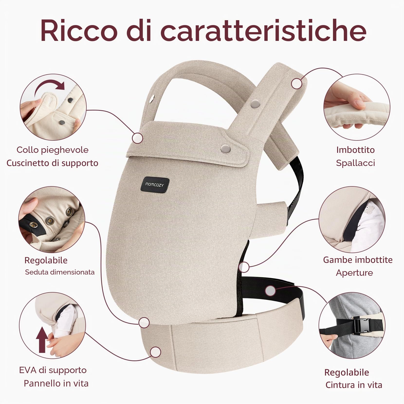 Marsupio Ergonomico Supporto Lombare Rinforzato, Kaki