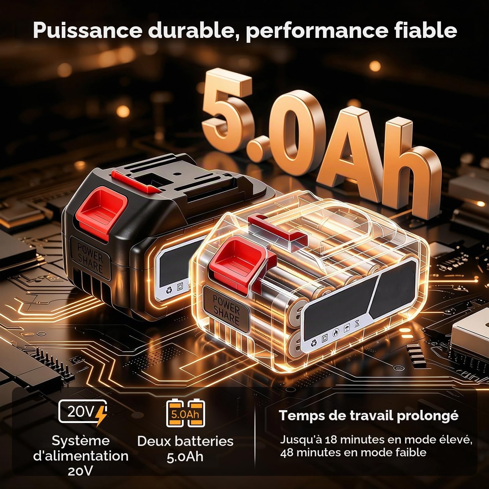 Pistolet à air chaud sans fil, avec 2 batteries 5,0 Ah, 260 °C / 530 °C, outil de soudage plastique sans fil, kit de souffleur d'air chaud sans fil comprenant 5 buses et 2 grattoirs