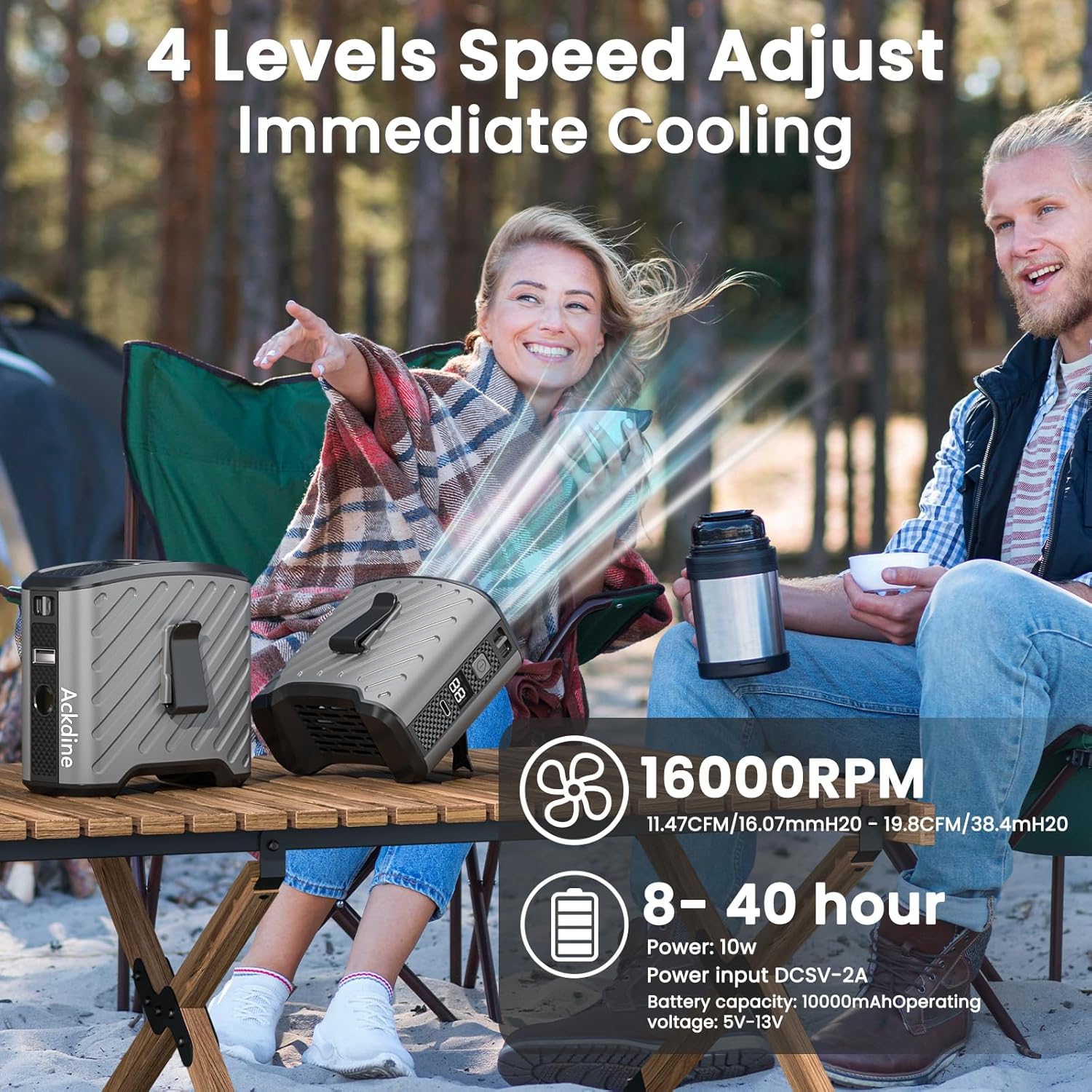 6-in-1 Hands Free Clip On Waist Neck Fan, 10000mAh Rechargeable, 16000RPM 4-Speed, 130° Wide Angle, LED SOS, Type-C Power Bank, 8-40h Runtime for Outdoor Camping Office (Gray)