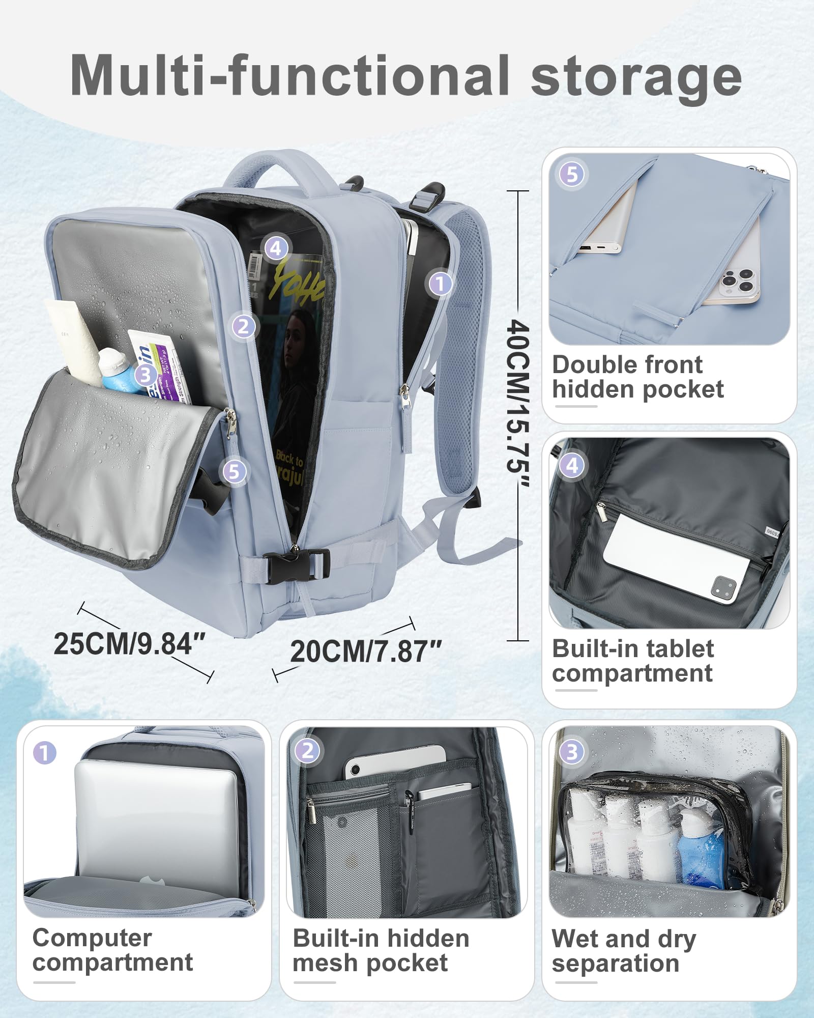 SZSYCN Borse da cabina per Ryanair 40x20x25 Bagaglio a mano Easyjet 45x36x20,zaino viaggio 40x20x25 Ryanair,zaino casual per laptop da 14 pollici per scuola con porta di USB