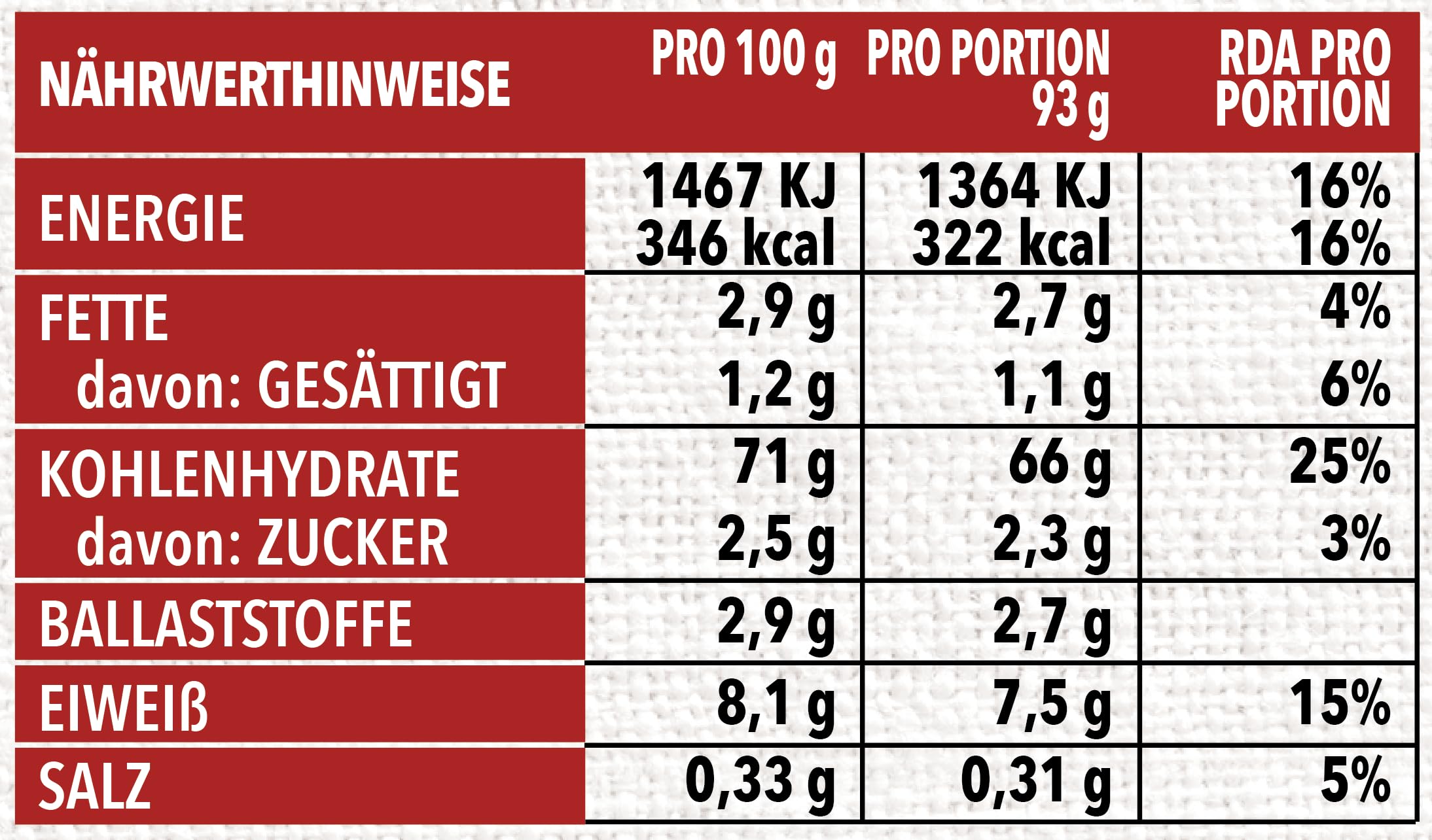 Trevijano Mediterranes Risotto: 6 Tabletts à 280g. Ohne Zusatzstoffe oder Konservierungsmittel, nur getrocknete pflanzliche Zutaten: Reis, Tomate, Zucchini, Knoblauch, Oliven, Zwiebel, Oregano.