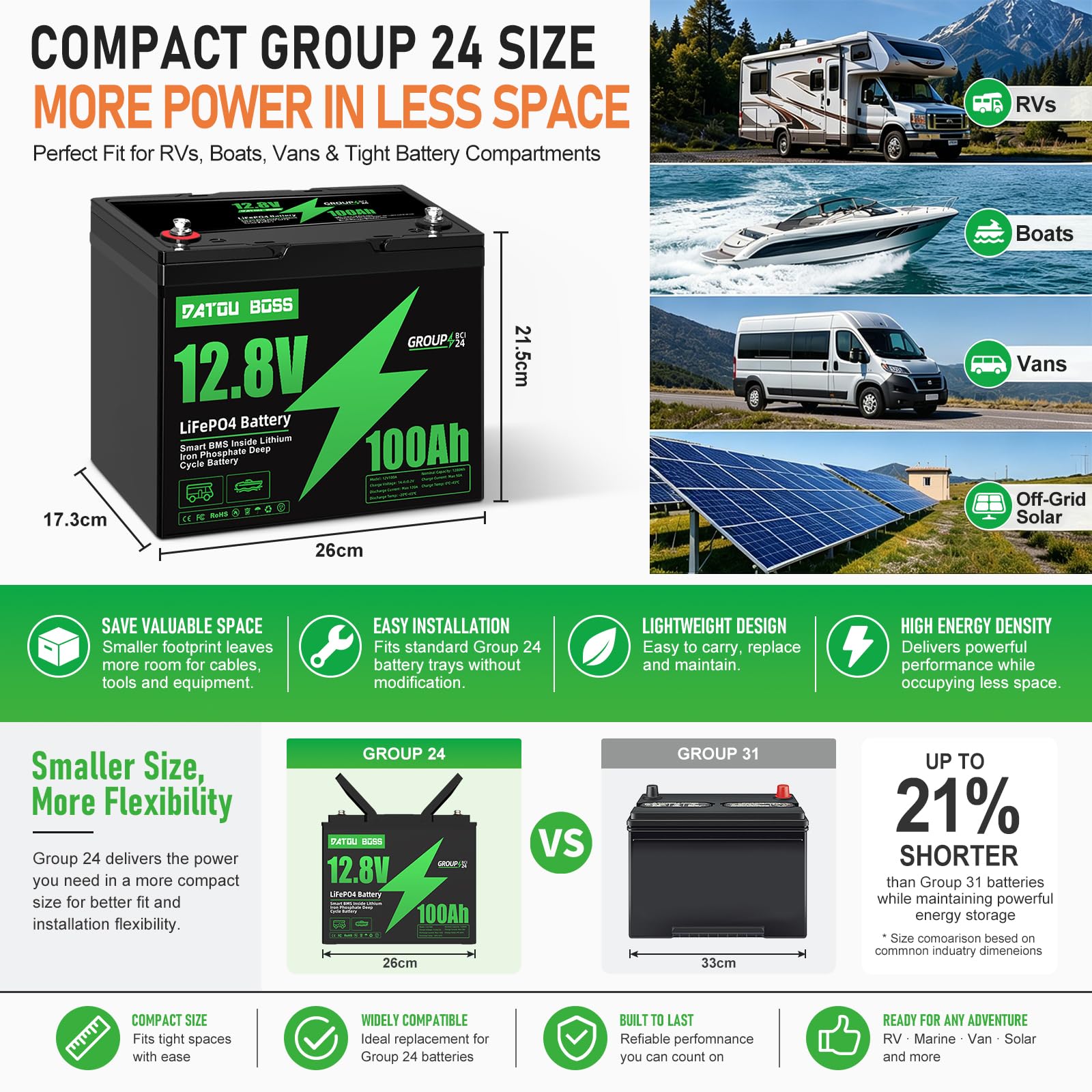 DATOUBOSS Batteria Litio 12V 100Ah, Batteria lifepo4 100ah con BMS 100A，Protezione a Basse Temperature, per Nautica, Caravane, Camper, Trolling Motors, Impianti Solari off-grid (12V-100AH-1PC)
