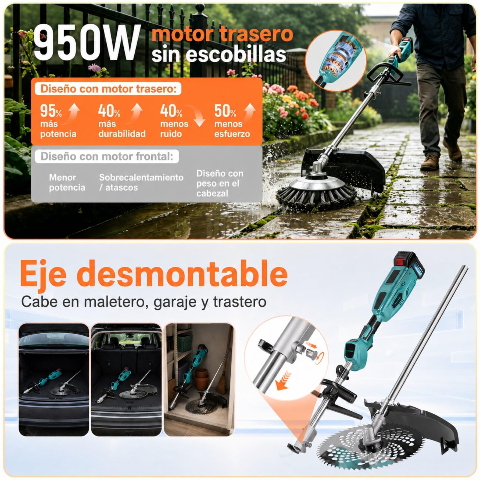 Recortador inalámbrico Traumheim 4-en-1 para Makita 950W | Motor sin escobillas, cepillo para malezas de 15 cm, sistema Tap&Go, tubo alargado, incluye 2 baterías de 4,0 Ah