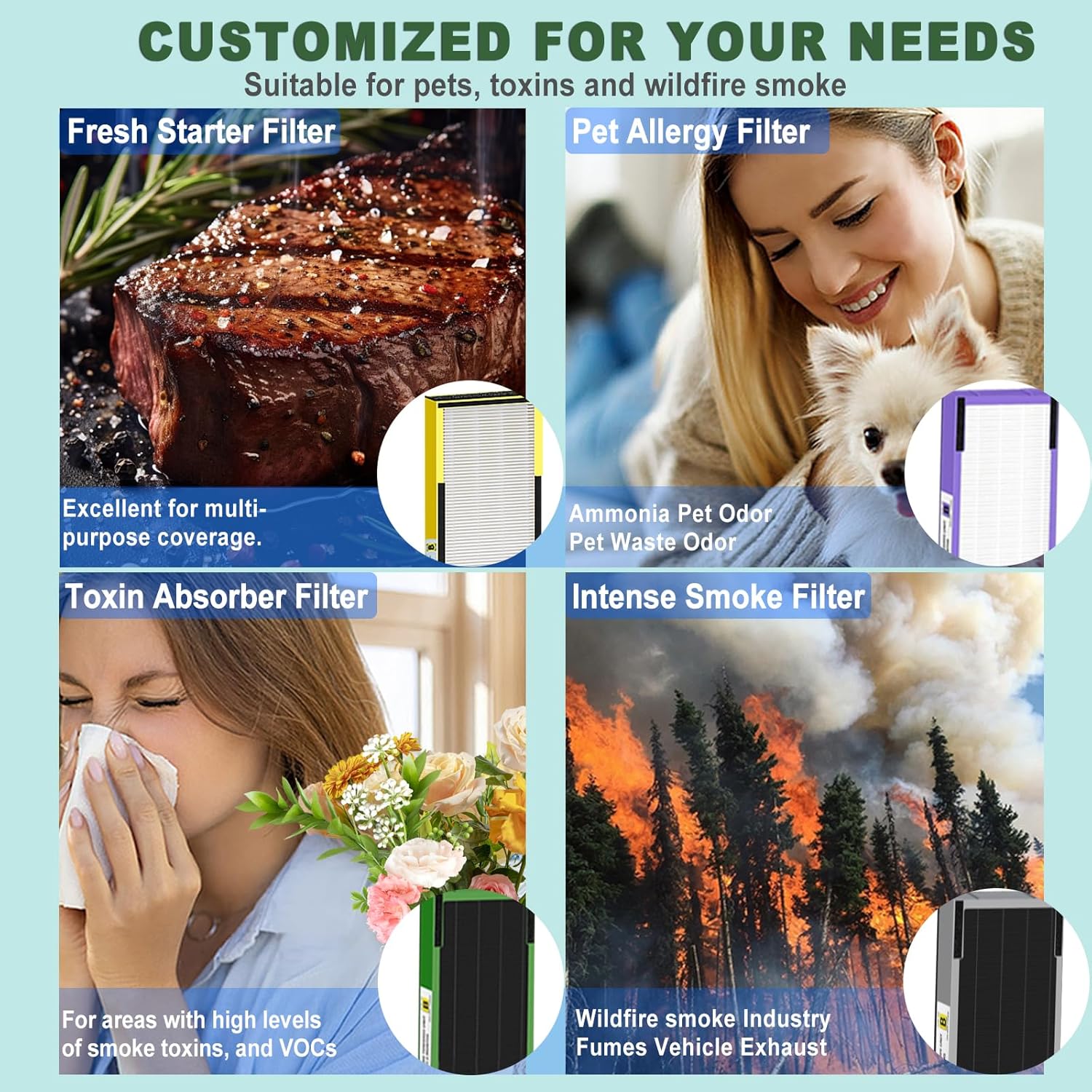 Upgraded FLT4825 HEPA Filter B Replacement for GermGuardian AC4825E AC4300 AC4900 | 2 True H13 HEPA Filters + 8 Carbon Pre-Filters | 99.97% Allergen Removal, Easy Install, Multi-Room Use - Image 4