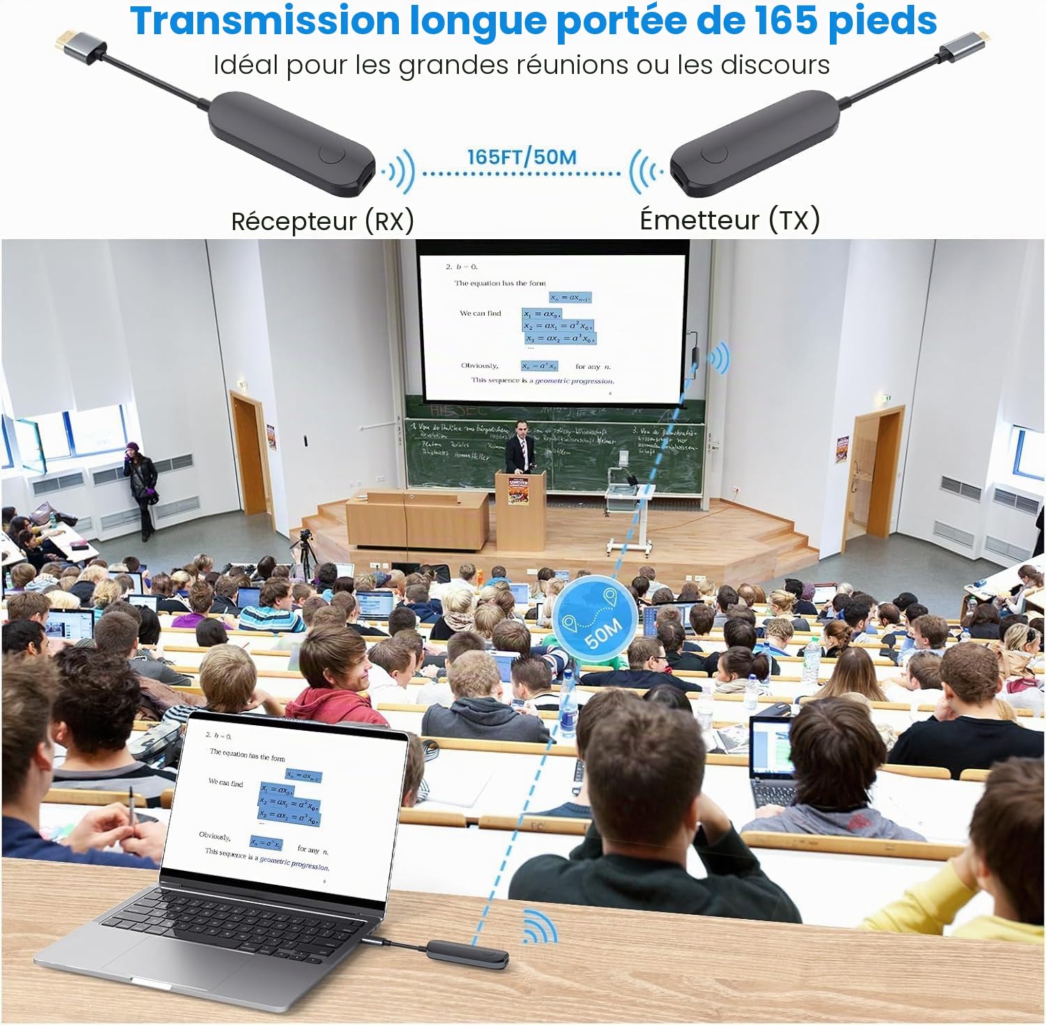 Transmetteur et récepteur HDMI sans fil - Adaptateur d'affichage HD pour téléphone portable, tablette, ordinateur portable à moniteur, projecteur, téléviseur
