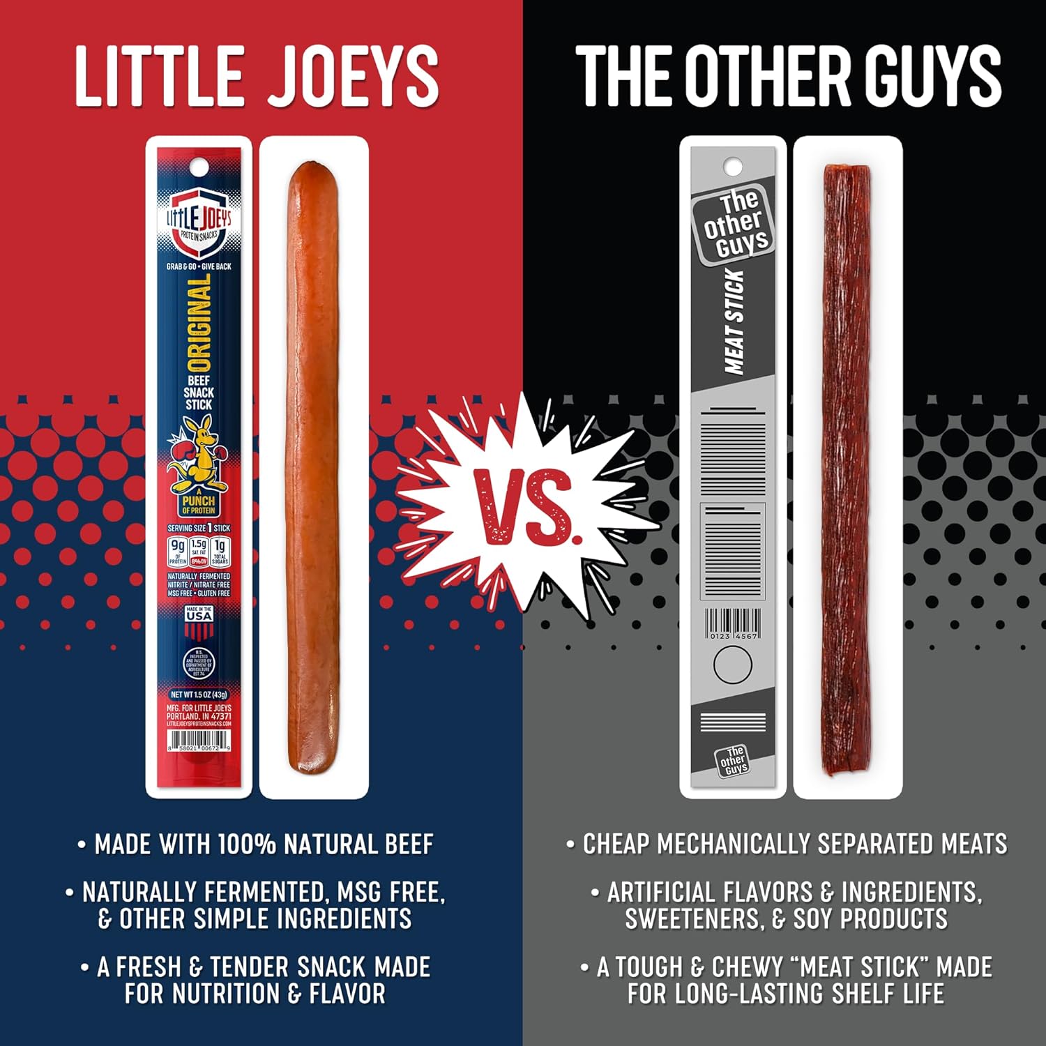 Little Joeys Original Beef Snack Sticks – 24 Count Box – High Protein Meat Snacks for Adults & Kids – Keto Friendly, Low Carb, Gluten Free, No Nitrates or MSG – Shelf Stable Beef Jerky Sticks – Made in USA