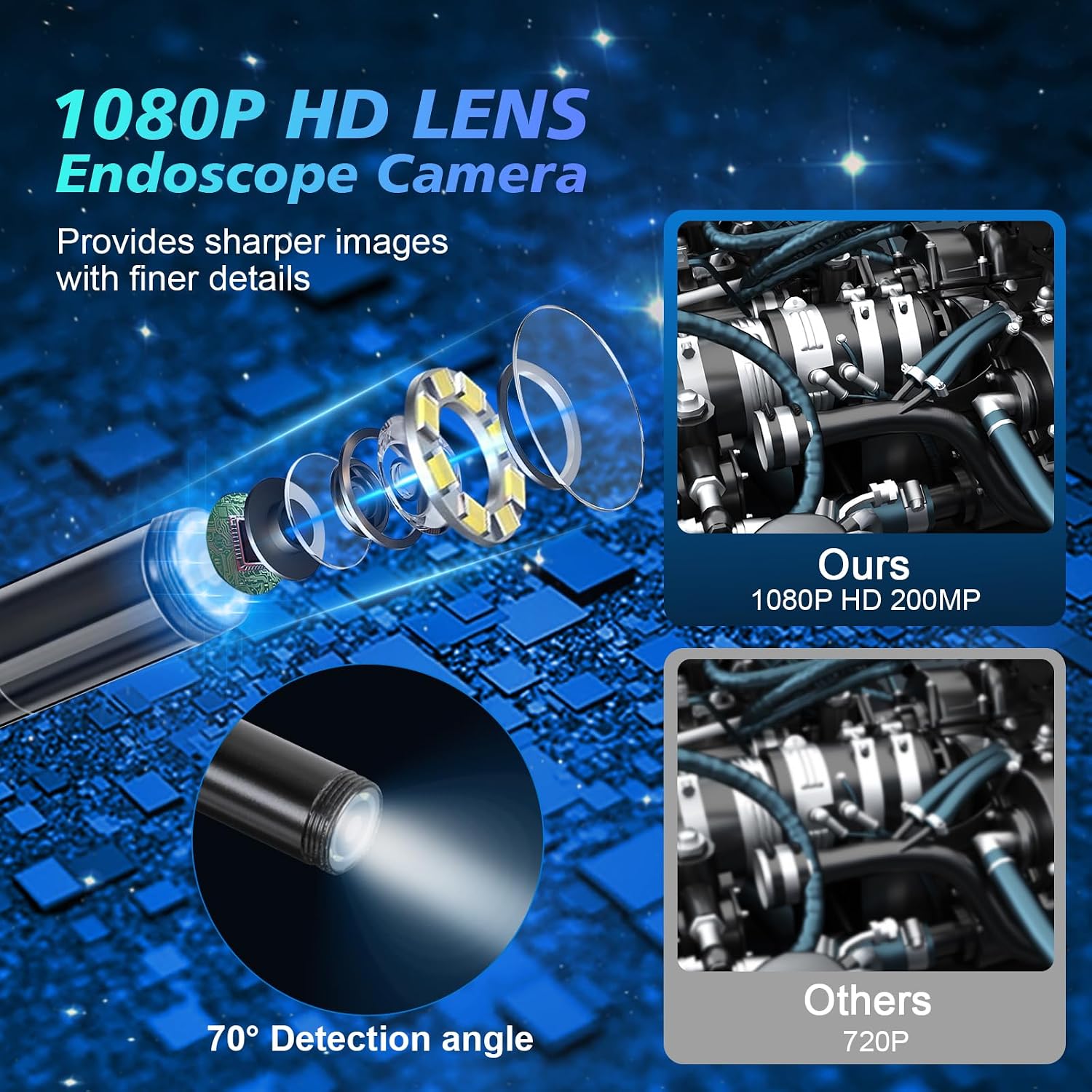 Endoscope Camera with Light, 1080P HD Endoscope Camera Mobile Phone with Light Waterproof IP67 No WiFi Required Inspection Camera Channel Camera Mobile Phone with 8 LED Lights for Smartphone