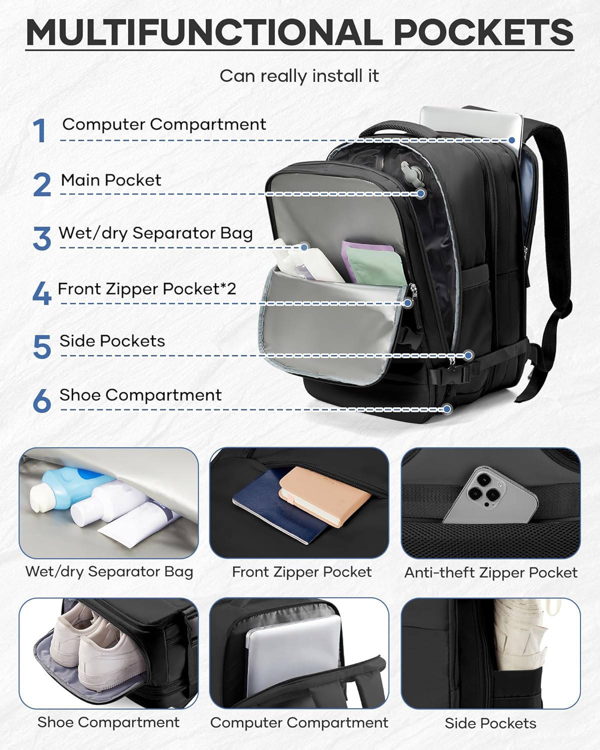 Vacuum Backpack Travel with Pump, Expanded Vacuum Travel Backpack for Women Men, Compression Carry On Luggage Personal Item Vacpack Backpacks Black