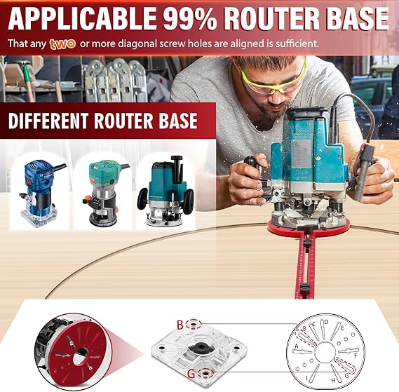 4 in 1 Router Circle Cutting Jig for Cutting Large Circles 10-58 | Aluminum Alloy,Cutting Large Circles&Arcs,Adjustable router jig,Multifunctional Router Guide,for Bosch/RYGID/Makita Routers
