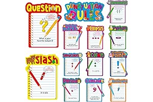 Educational Punctuation Posters for Classroom Use