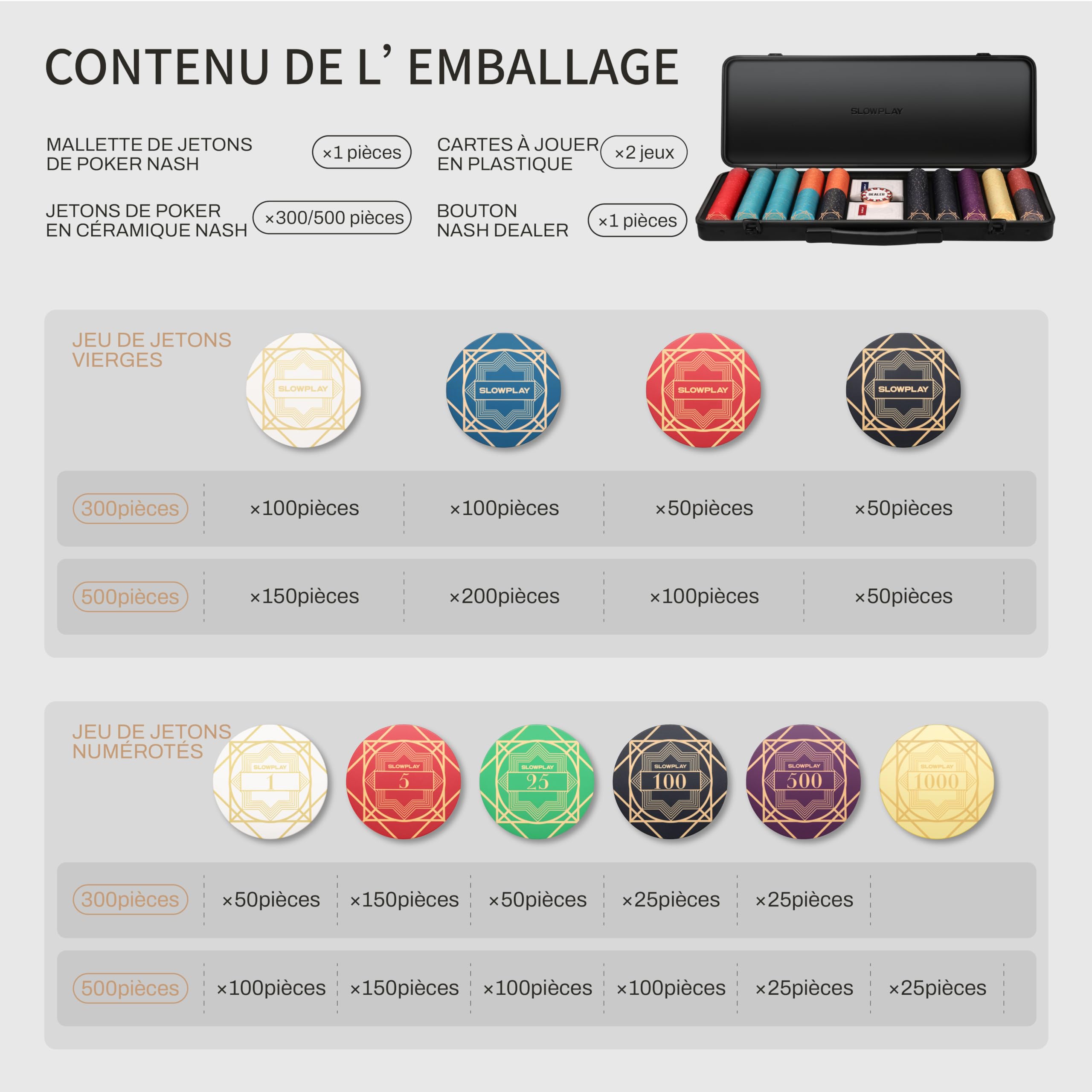 SLOWPLAY Set Poker céramique Nash, jetons 10 g/39 mm, Texas Hold’em | 500 pièces numérotées; mallette premium PC; jetons composite céramique; Art déco