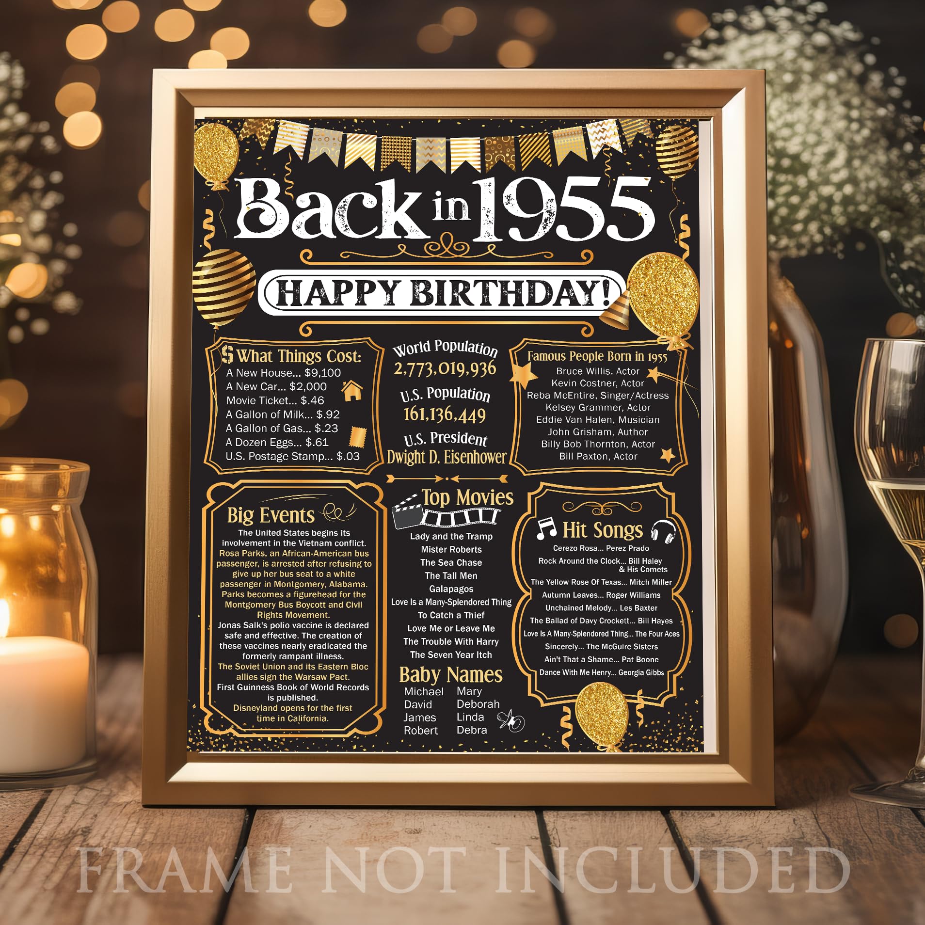 70th Birthday Party Decorations for 70th Birthday (Seventy) - Remembering The Year 1955 - Party Supplies - Gifts for Men and Women Turning 70 - Back In 1955 Birthday Card 11x14 Unframed Print