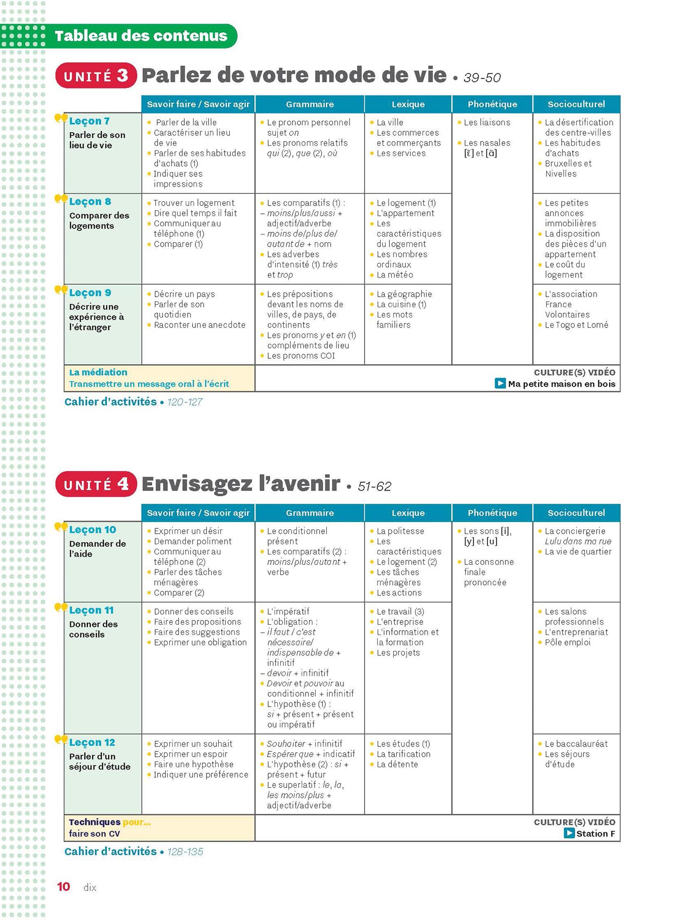 Inspire Lycée 2 - Pack Livre de l'élève + Cahier d'activités (A2)