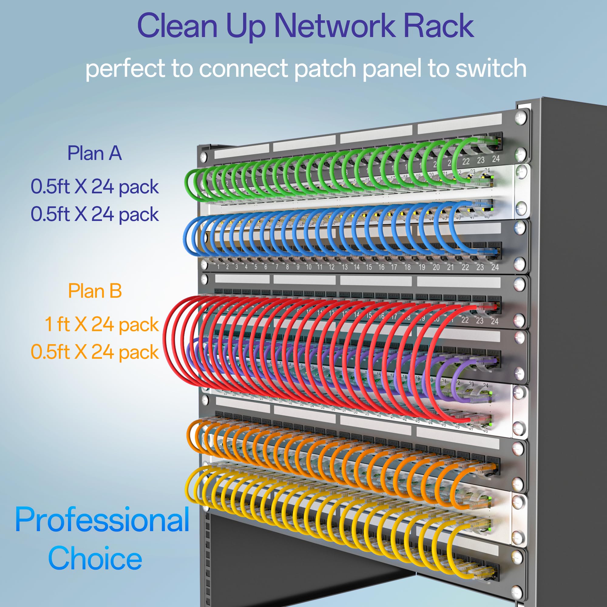 Cables de conexión Cat6a de 5 pies (paquete de 24) delgados, cable de conexión Ethernet Cat6 de cobre puro, cable de conexión Cat 6 flexible de 550 MHZ 10G, cables de red Cat 6A que ahorran espacio