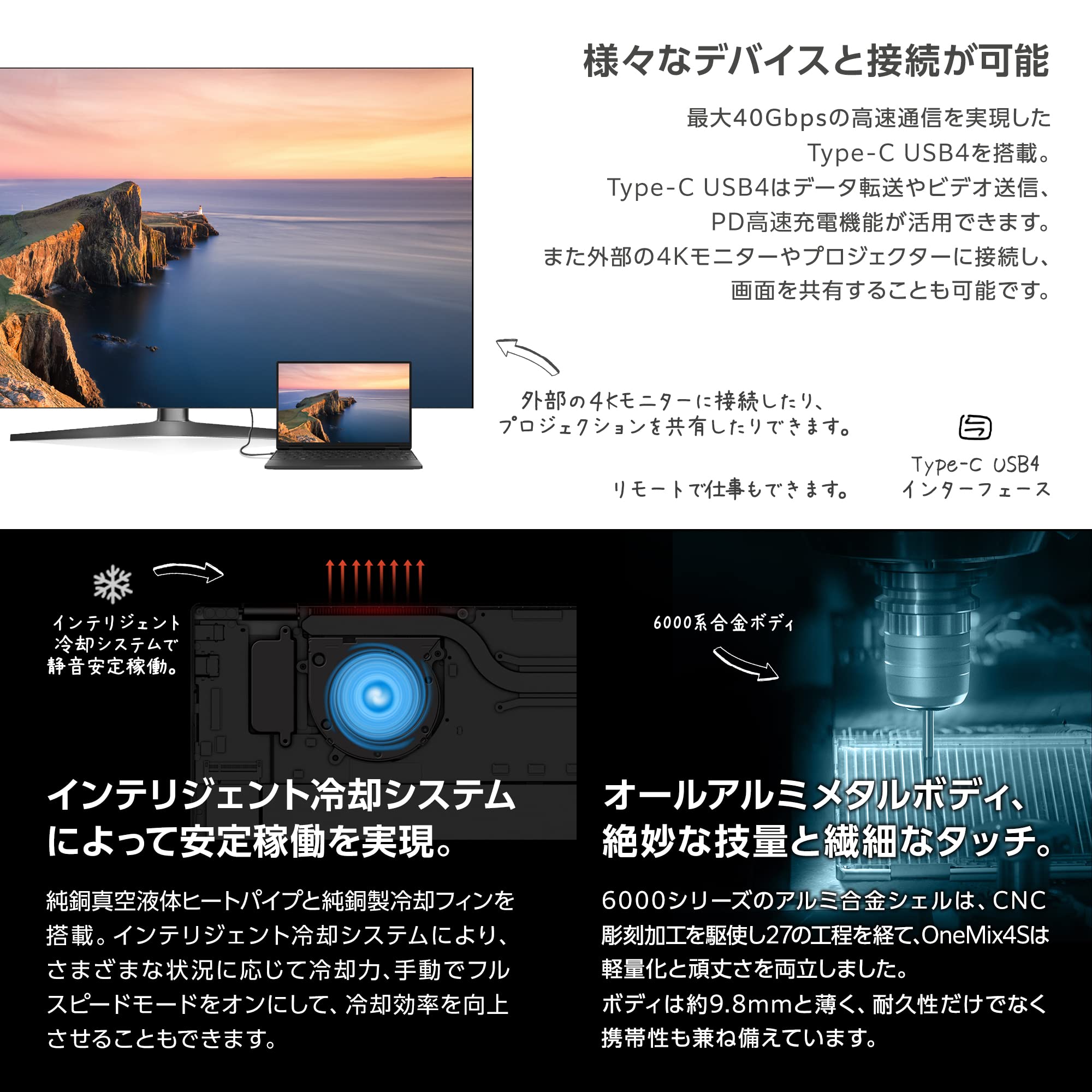 Amazon.co.jp: One-Netbook OneMix4S【国内正規版 】Windows 11 