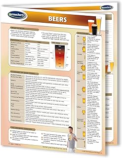 Beers Guide- Food and Drink Quick Reference Guide by Permacharts