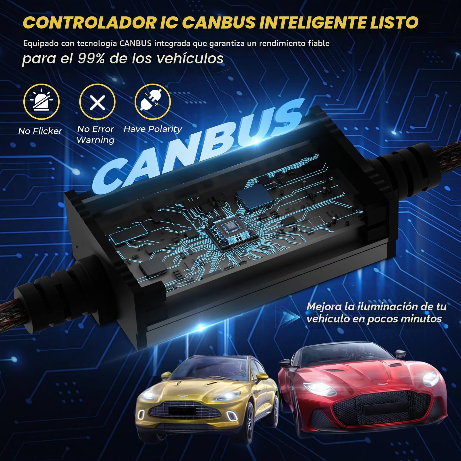 KOYOSO H11 LED Bombillas para Coche: Compatible con CANBUS - 32000LM 180W | Error Kit de luces LED de Repuesto para Faros Delanteros - Luces Altas y Bajas para Vehículos de 12V, 6500K Blanco