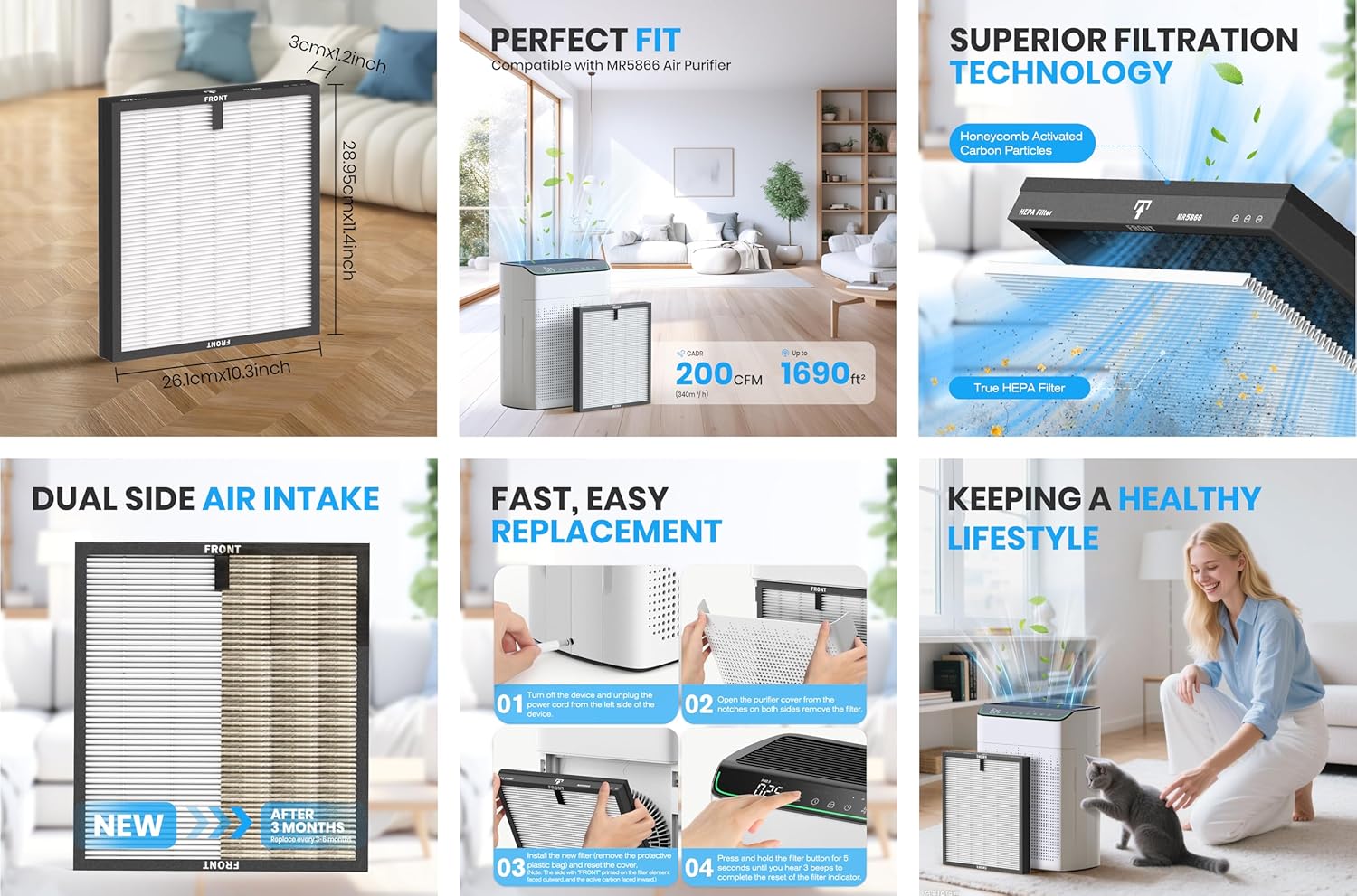 MERONTE Genuine Air Purifier Replacement Filter, True HEPA Filter Compatible with MR5866 for 99.97% Air Pollutants, Odor and Smoke, Enhanced Version Light Grey 2 Pack
