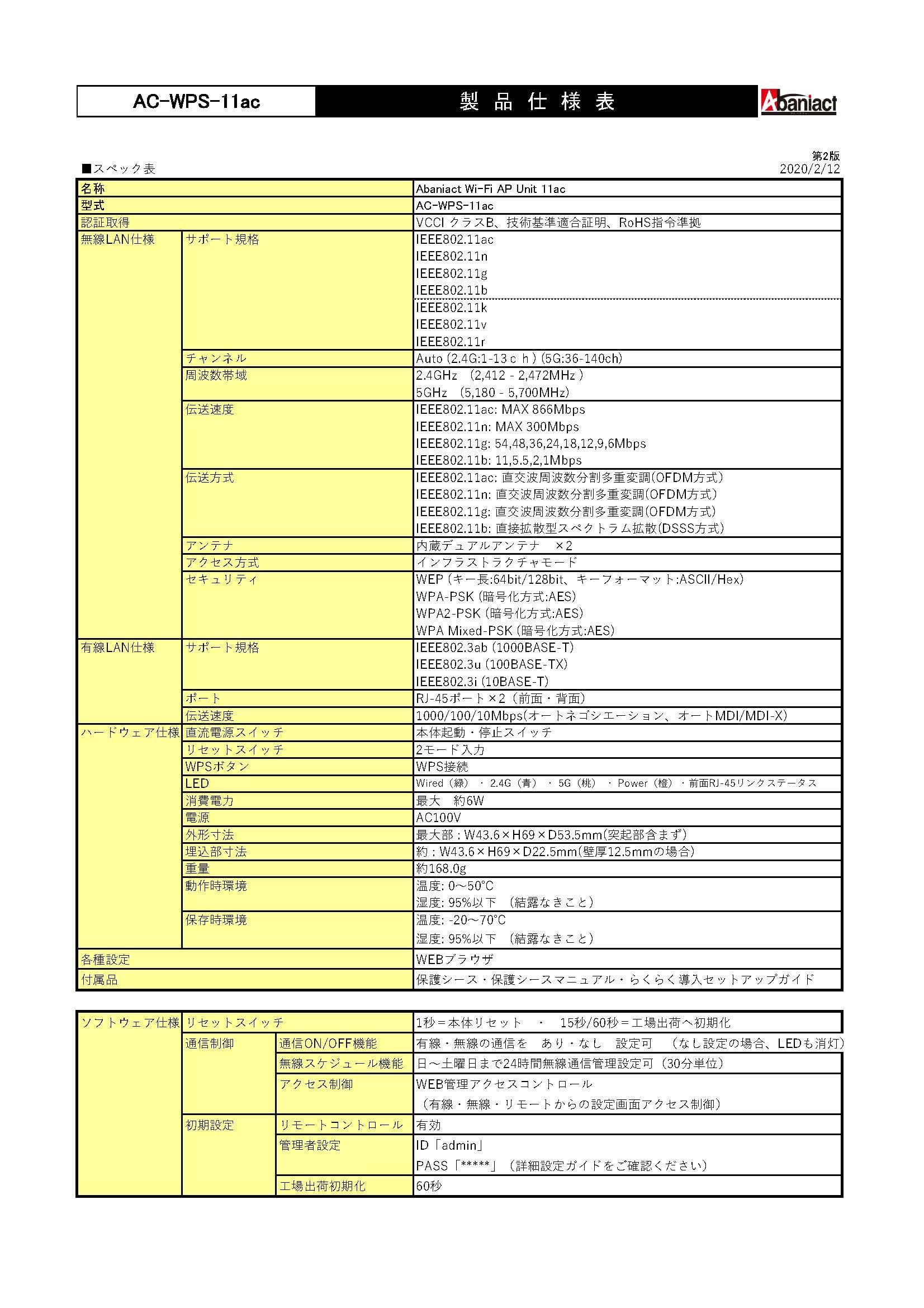 Amazon.co.jp: 因幡電機産業株式会社 Wi-FiAPUnitAC-WPS-11ac