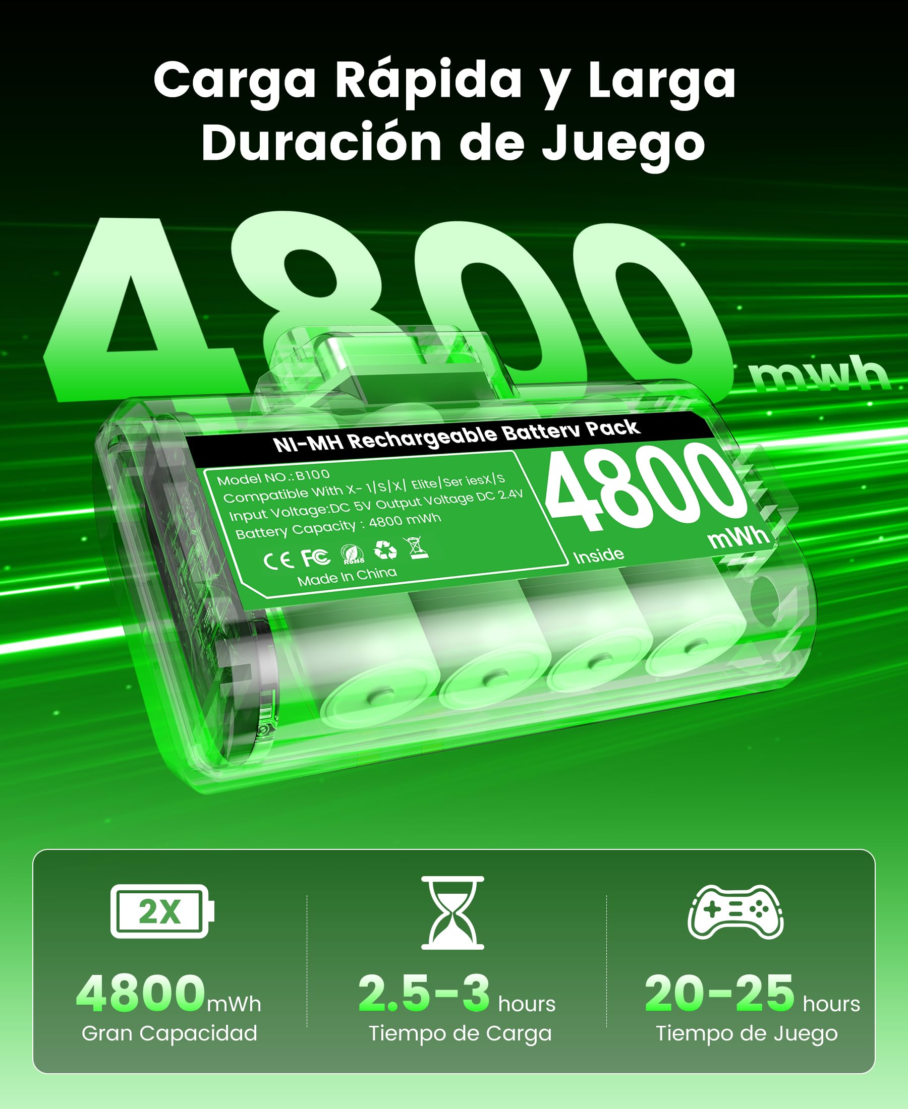 HELLCOOL Play y Kit de Carga USB Bateria para Mando Xbox One/Xbox Series, 2X4800mWh Bateria Compatible con la Mando Xbox One S/X/Elite, Xbox Series X/S, 12 Horas de Juego