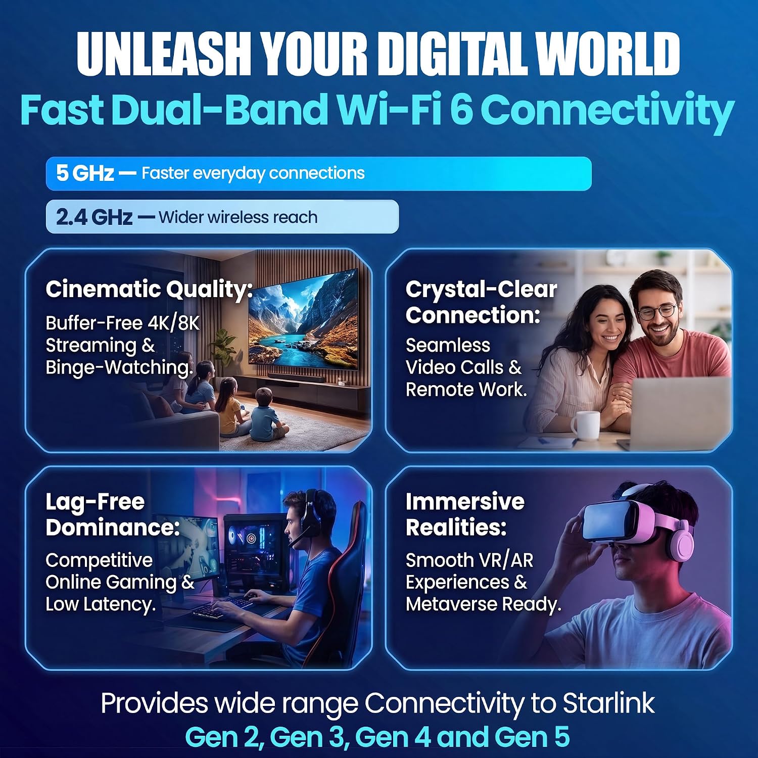 2026 Router Mini, High Performance and Compact Dual Band Wireless Internet Router, White, Mesh Network Compatible, Travel-Friendly Design, Compatible with Starlink V4, Gen3, Mini