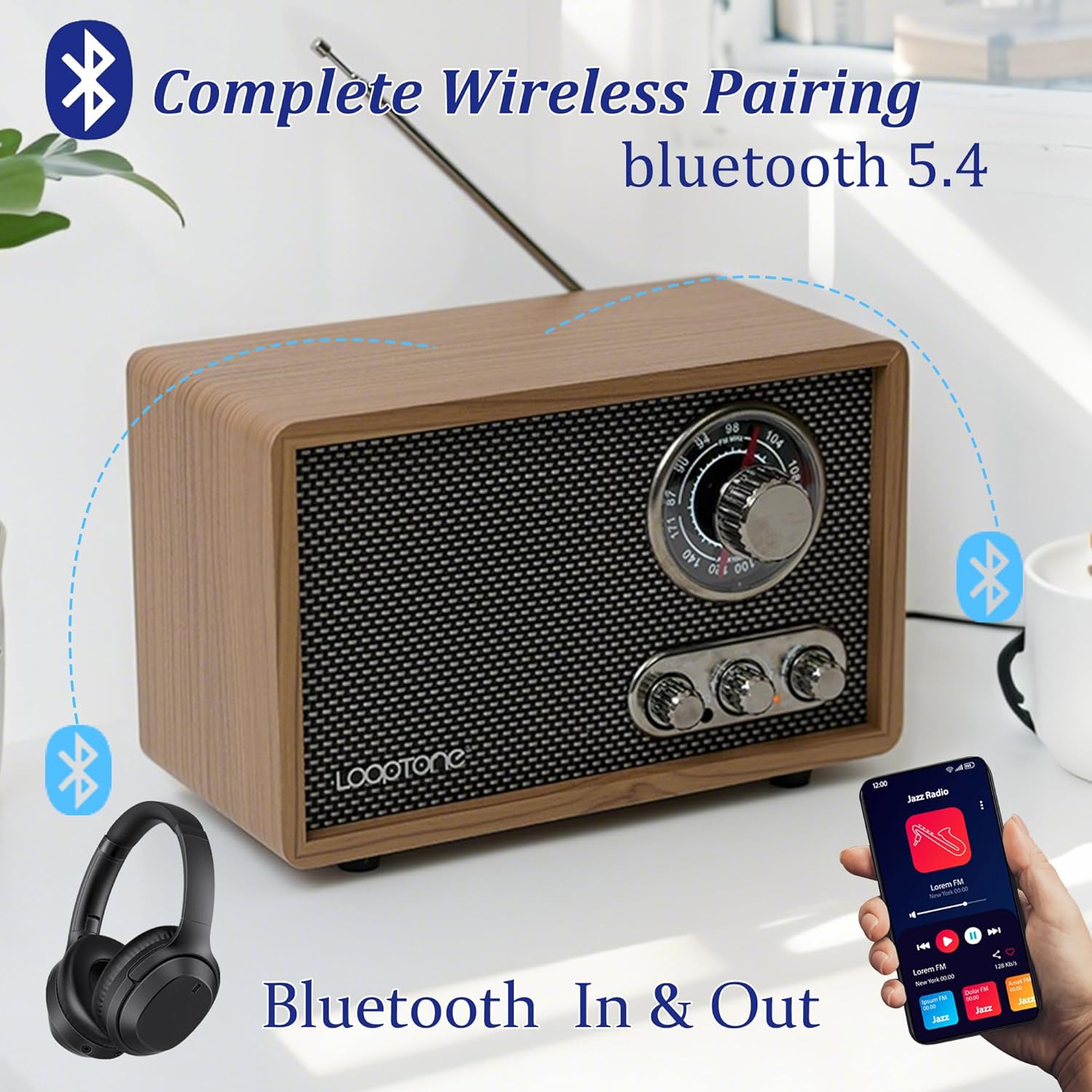 Diagram showing Bluetooth In and Bluetooth Out functionality