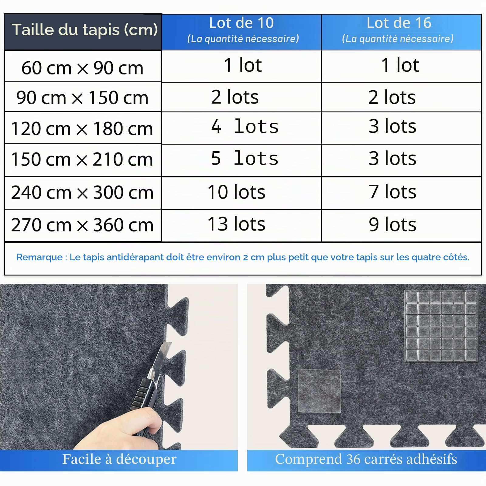 BXI Lot de 10 tapis insonorisants emboîtables - 28 x 28 x 0,9 cm - Antidérapant - Réduction du bruit - En feutre - Pour protéger et ajouter du coussin aux planchers en bois dur